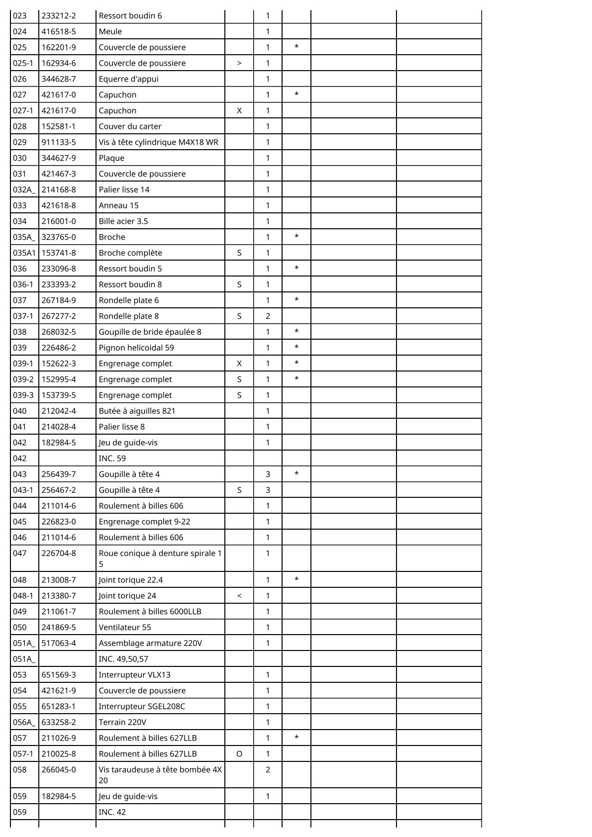 Vue éclatée Makita 6834 - page 3