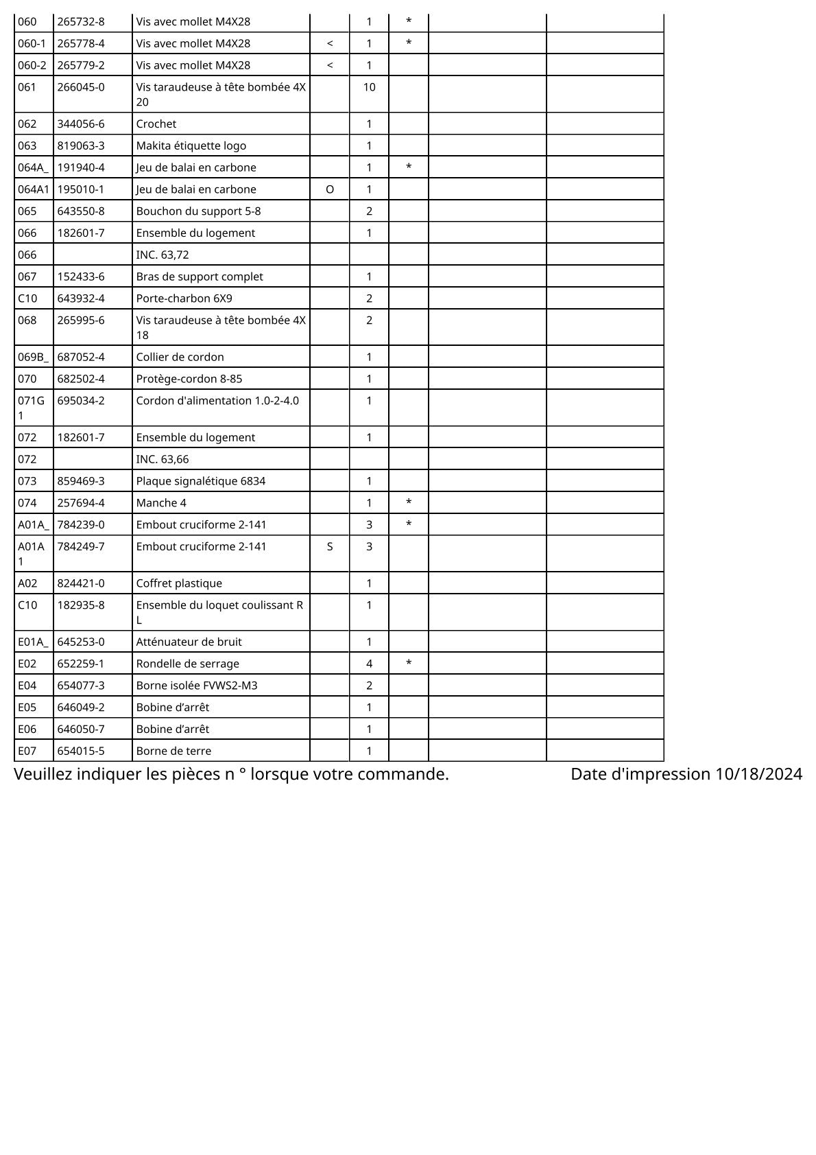Vue éclatée Makita 6834 - page 4