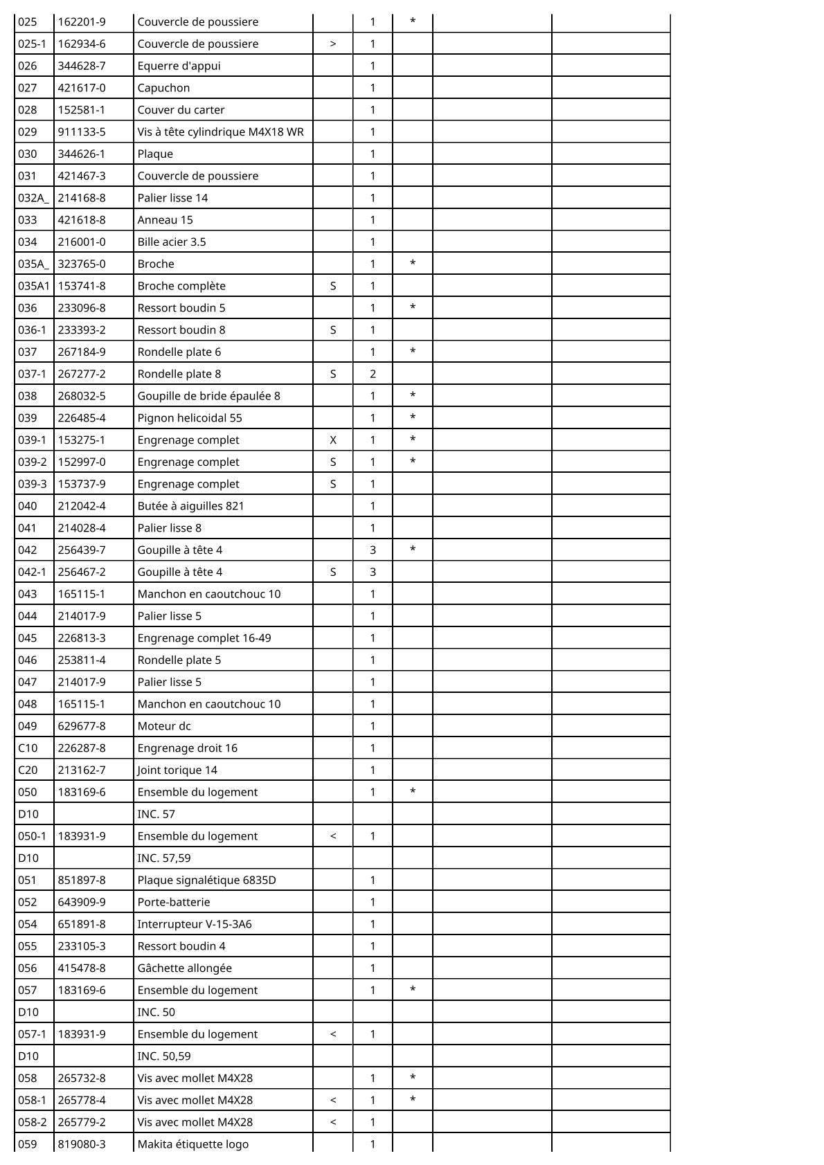 Vue éclatée Makita 6835D - page 3