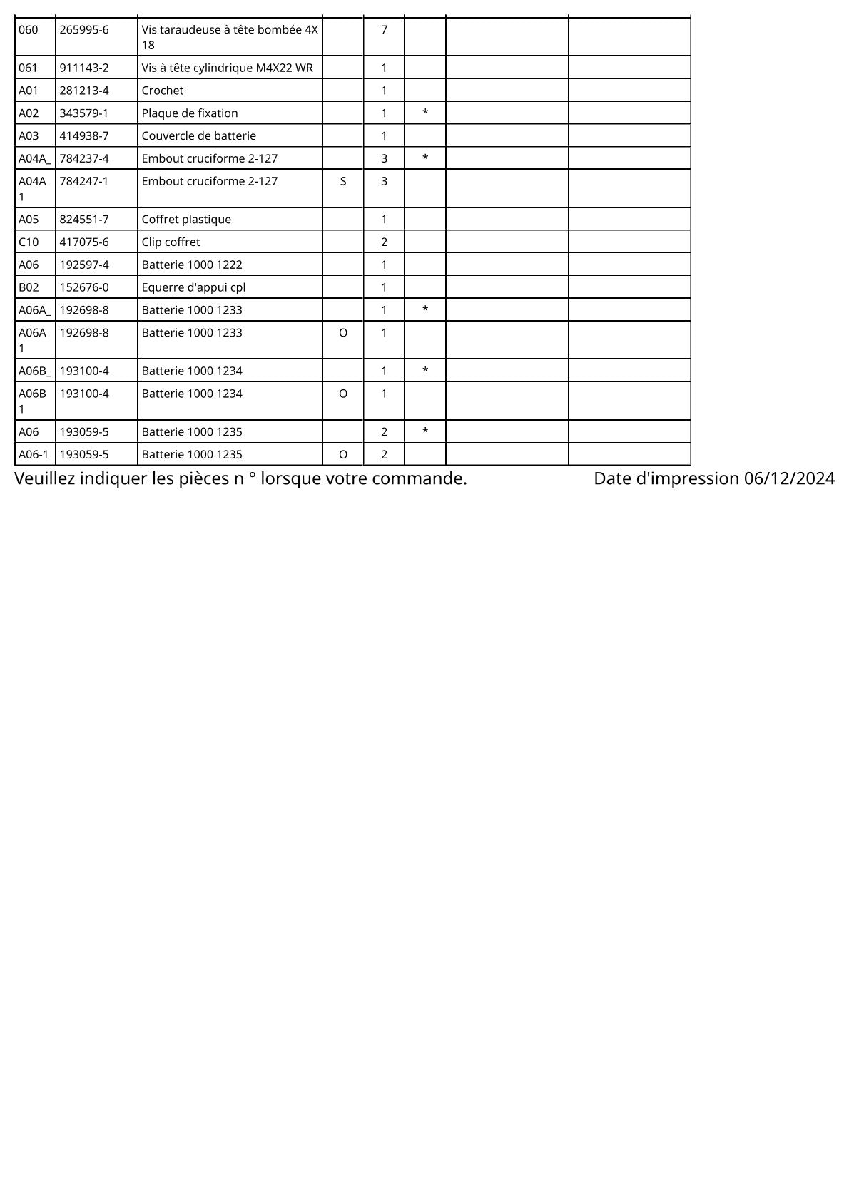 Vue éclatée Makita 6835D - page 4
