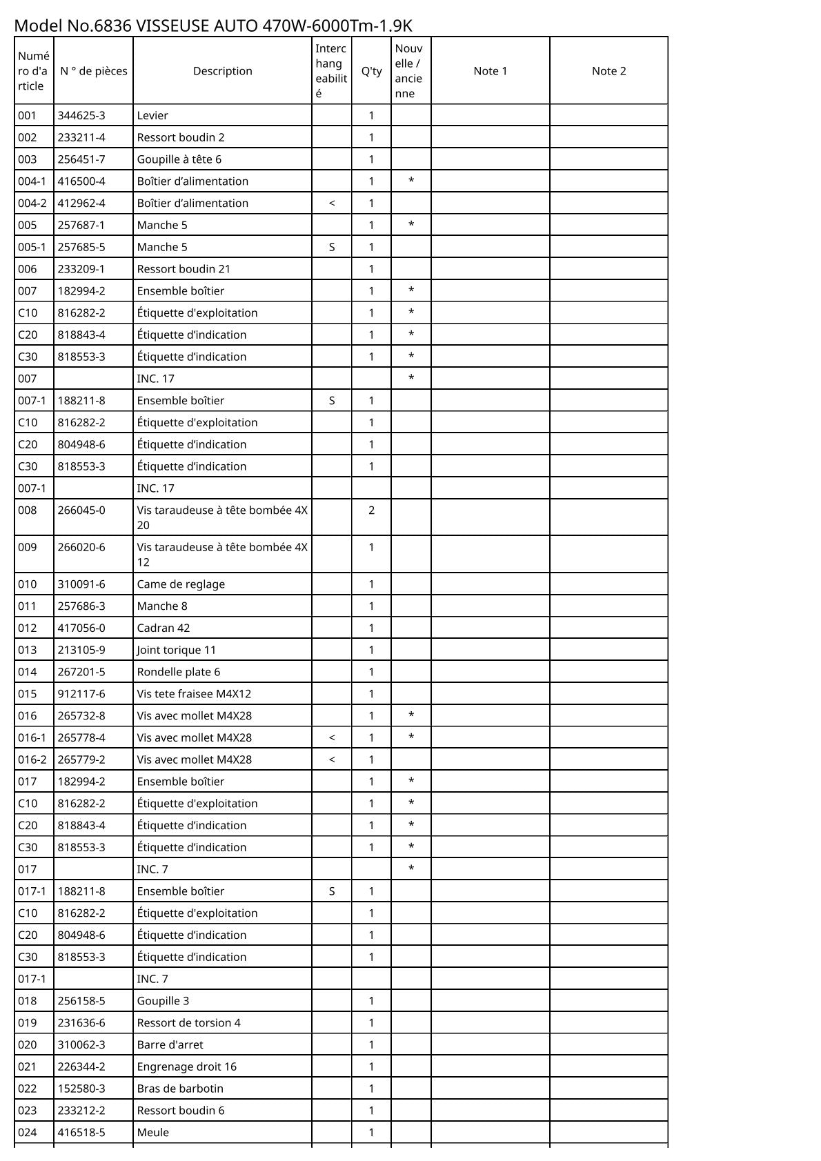 Vue éclatée Makita 6836 - page 2