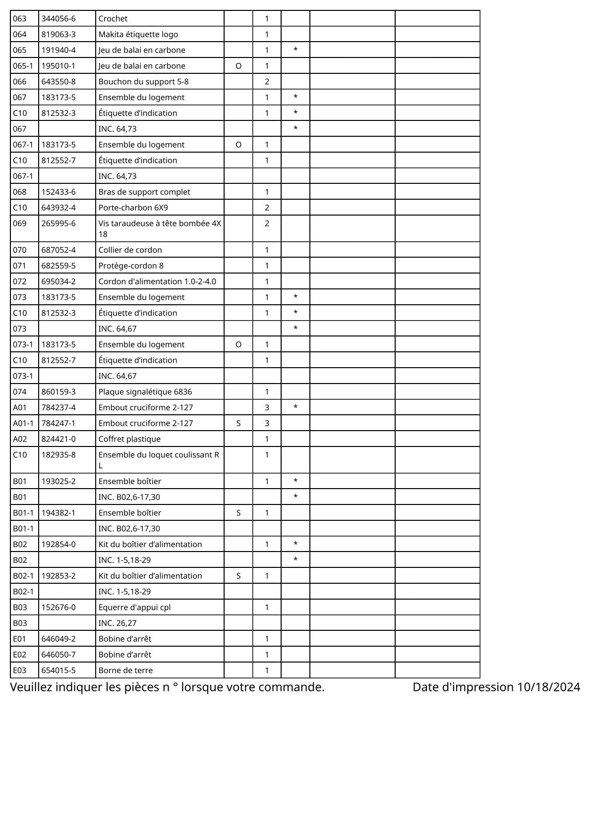 Vue éclatée Makita 6836 - page 4