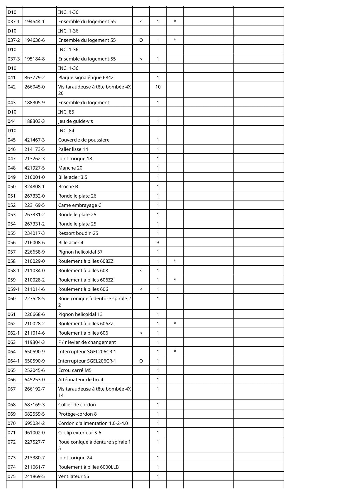 Vue éclatée Makita 6842 - page 3