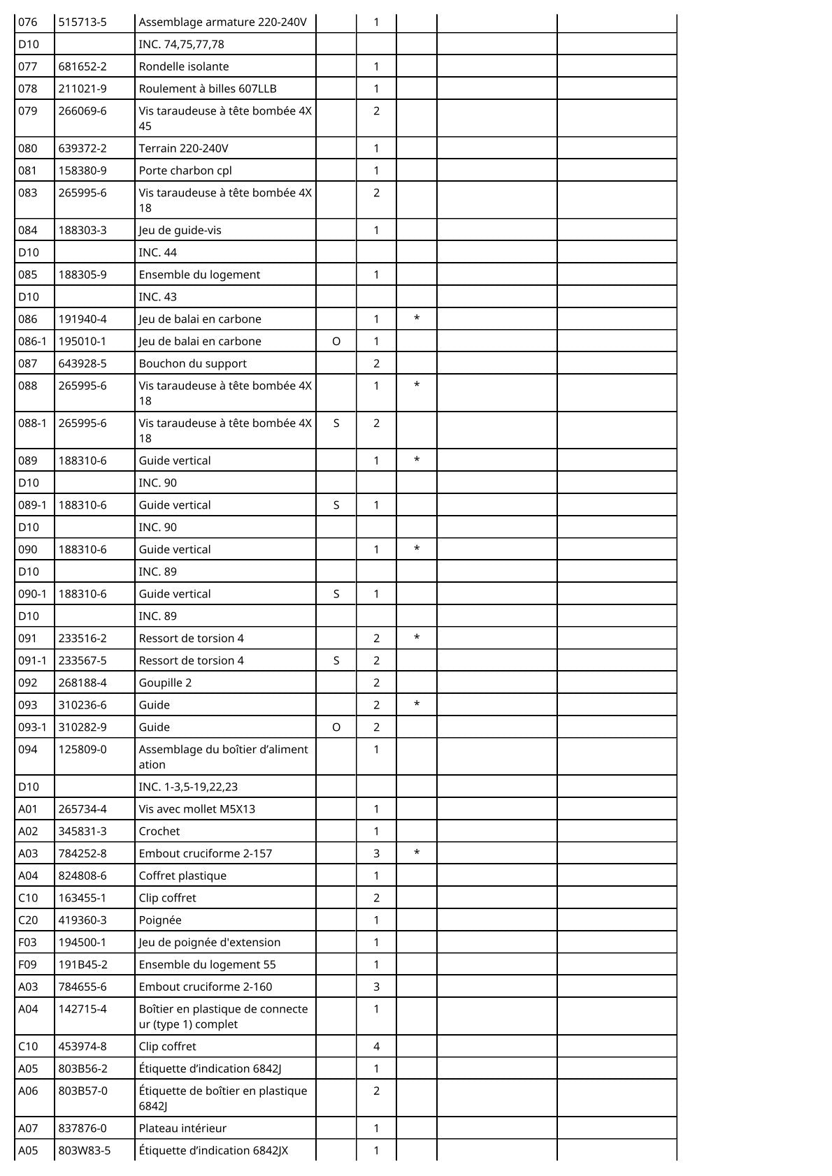 Vue éclatée Makita 6842 - page 4