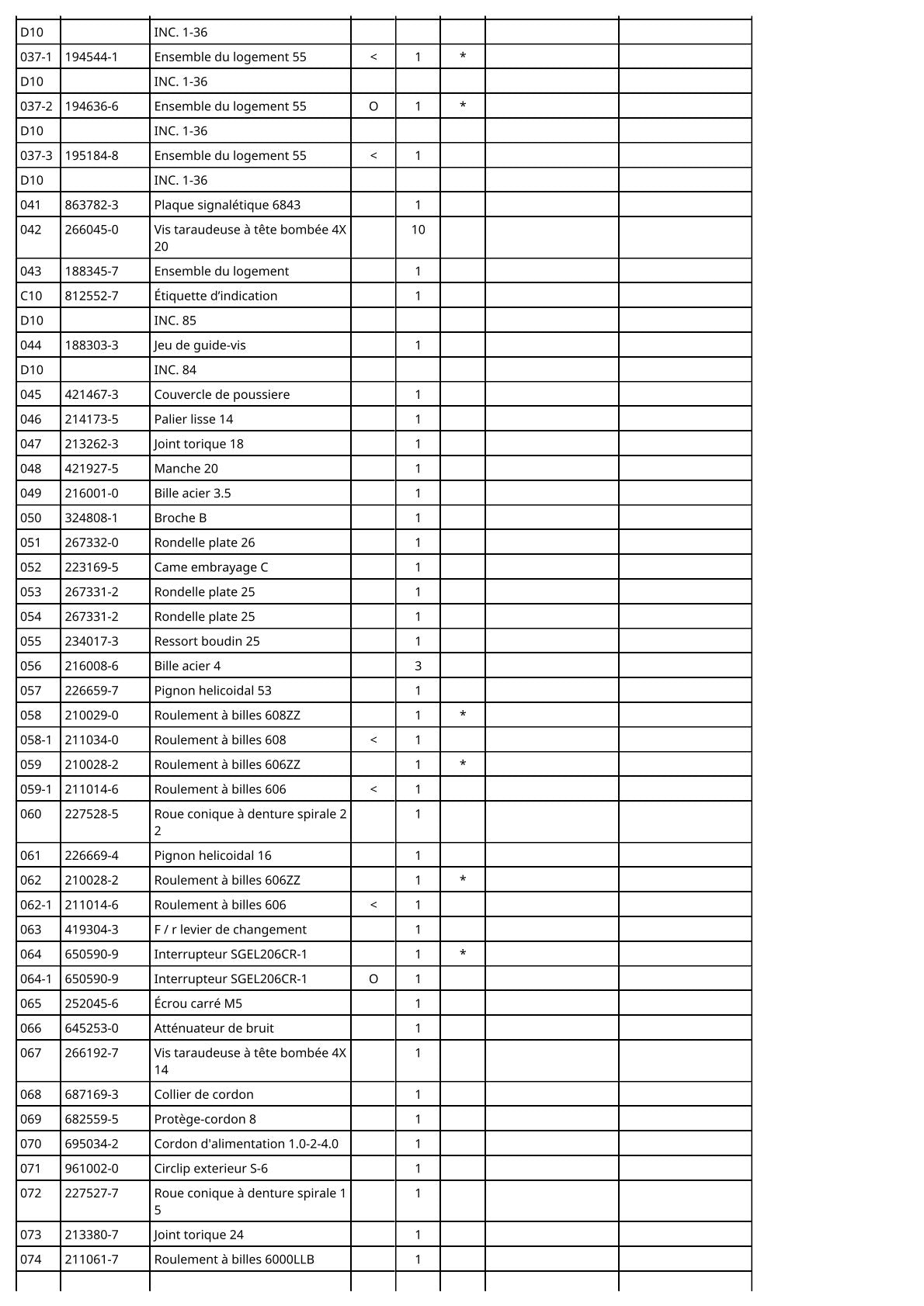 Vue éclatée Makita 6843 - page 3