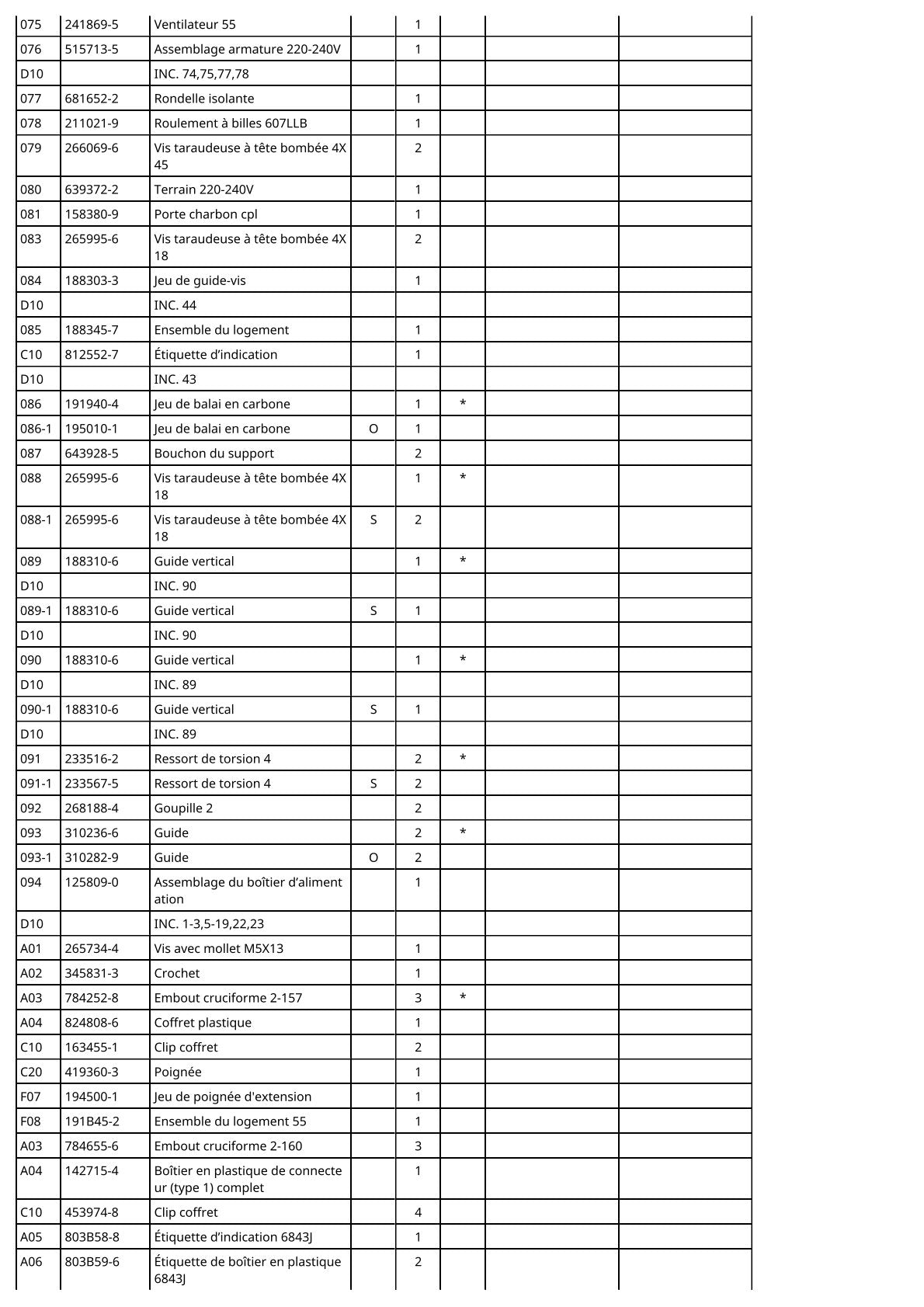 Vue éclatée Makita 6843 - page 4
