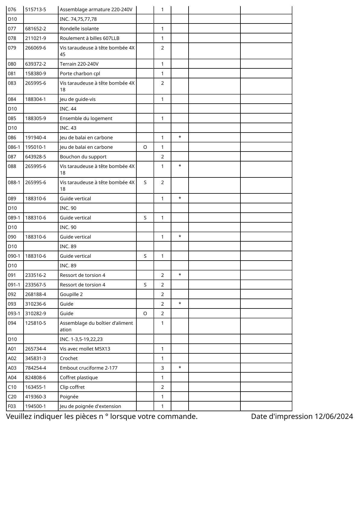 Vue éclatée Makita 6844 - page 4