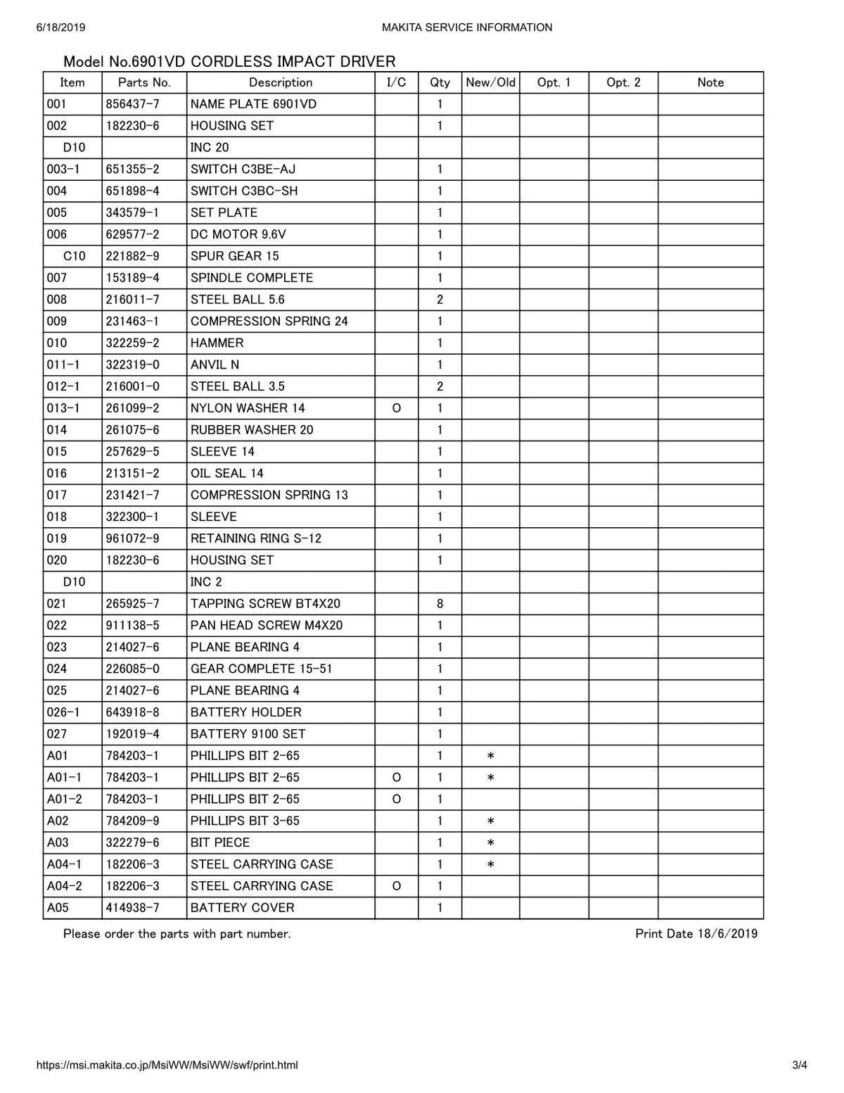 Vue éclatée Makita 6901VD - page 3