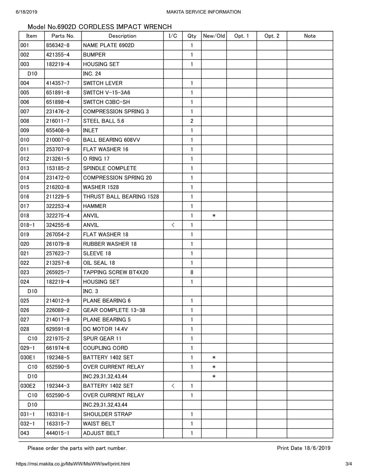 Vue éclatée Makita 6902D - page 3
