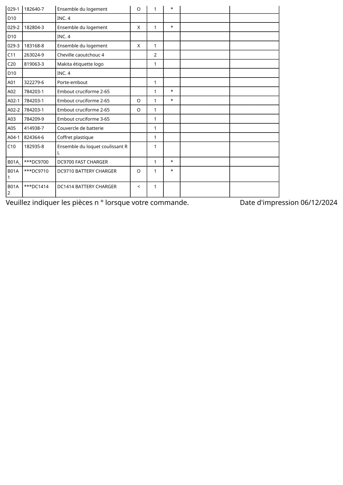 Vue éclatée Makita 6903VD - page 3