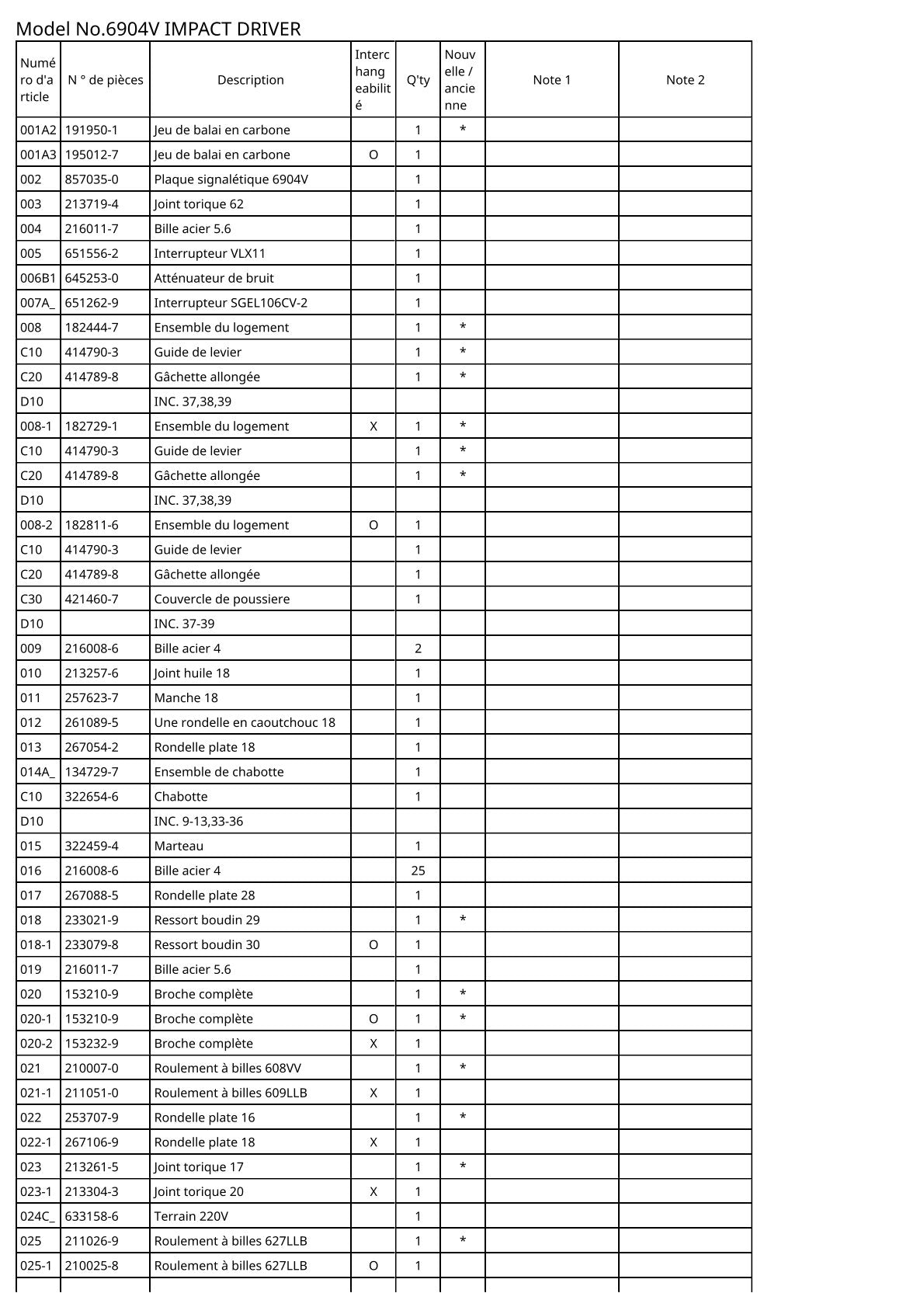 Vue éclatée Makita 6904V - page 2
