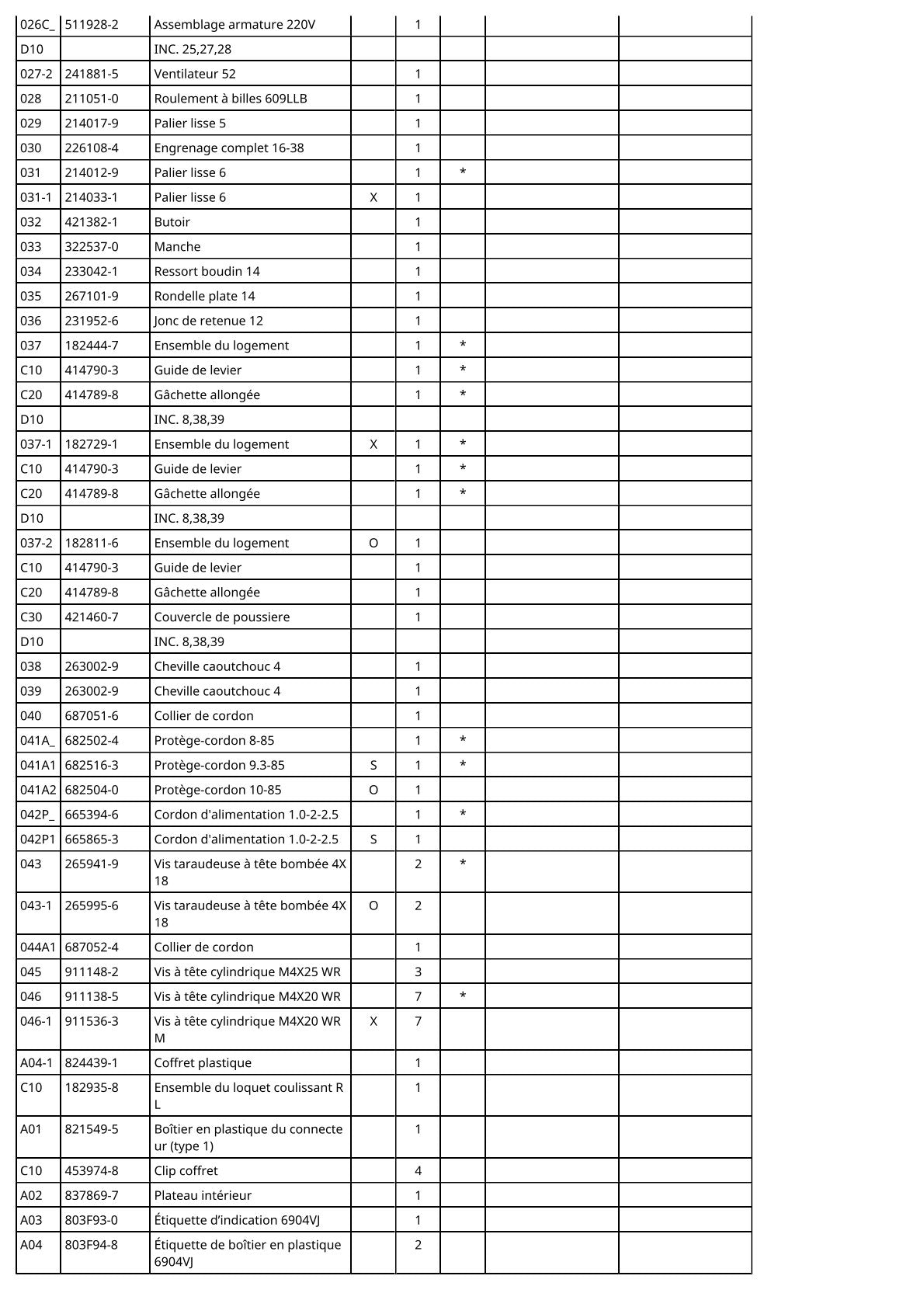 Vue éclatée Makita 6904V - page 3
