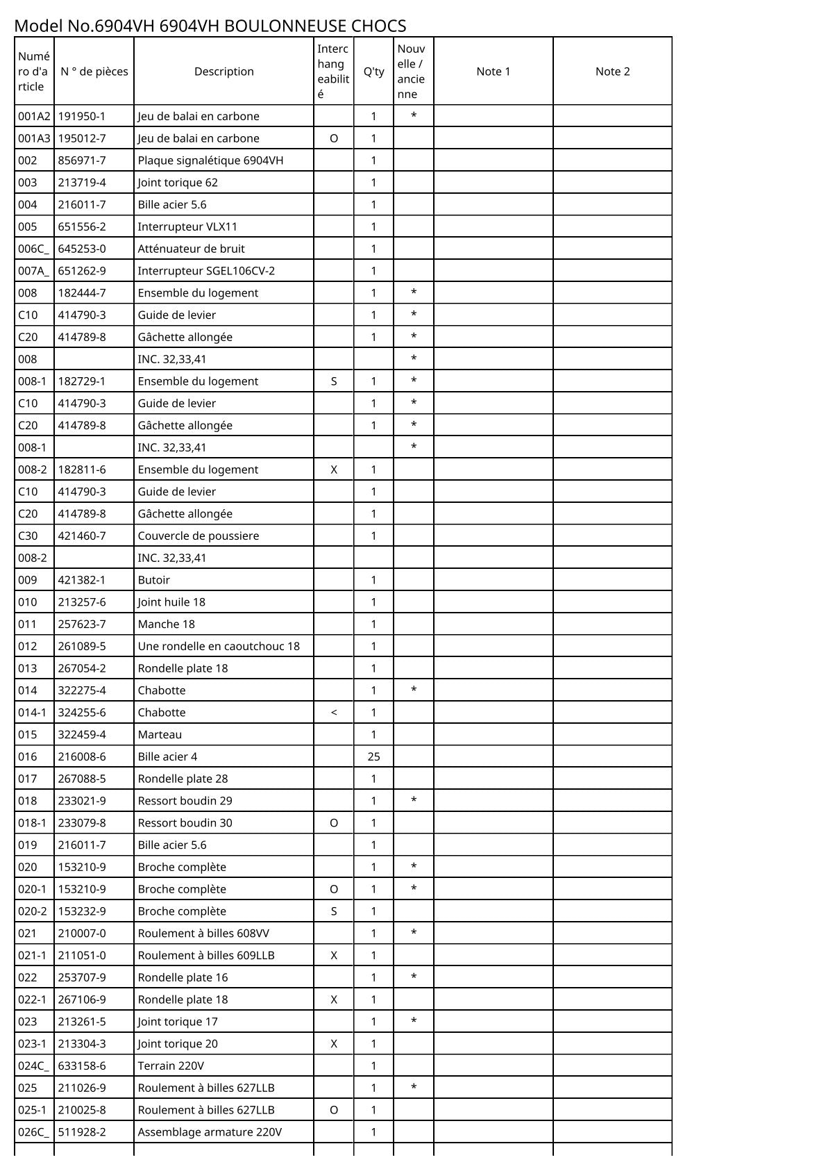 Vue éclatée Makita 6904VH - page 2