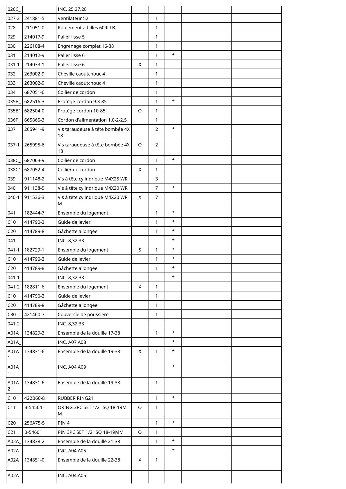 Vue éclatée Makita 6904VH - page 3