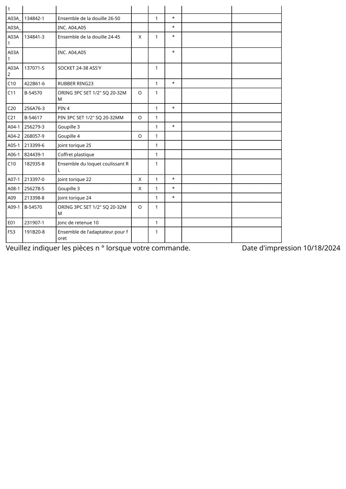 Vue éclatée Makita 6904VH - page 4