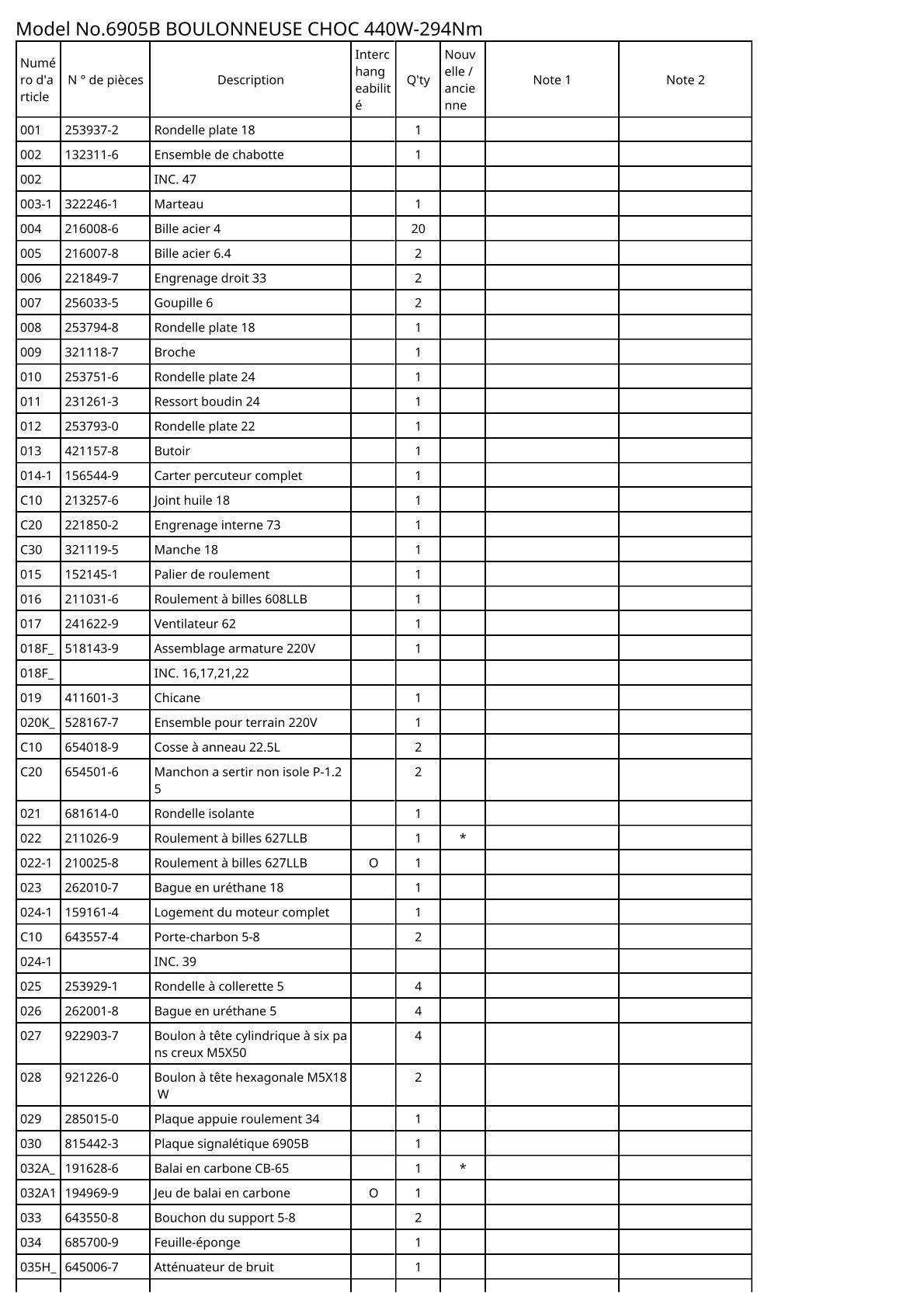 Vue éclatée Makita 6905B - page 2