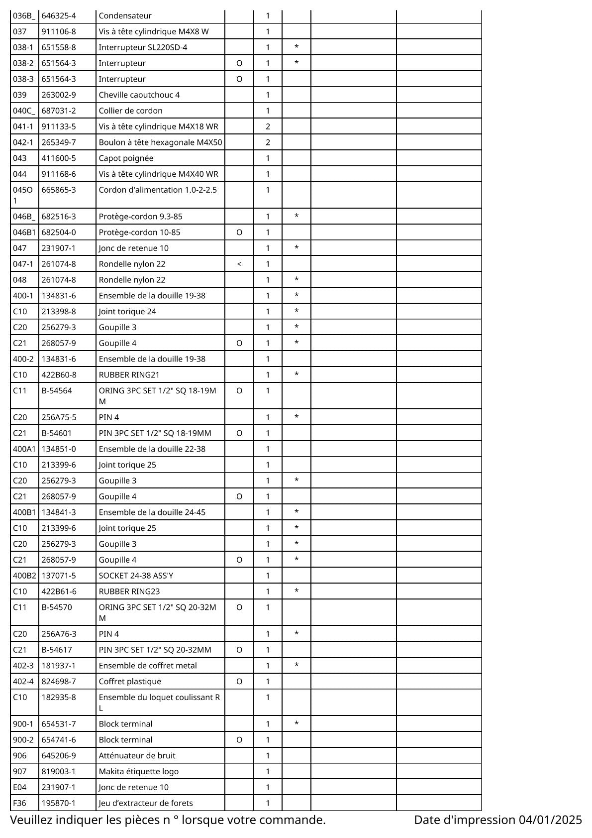 Vue éclatée Makita 6905B - page 3