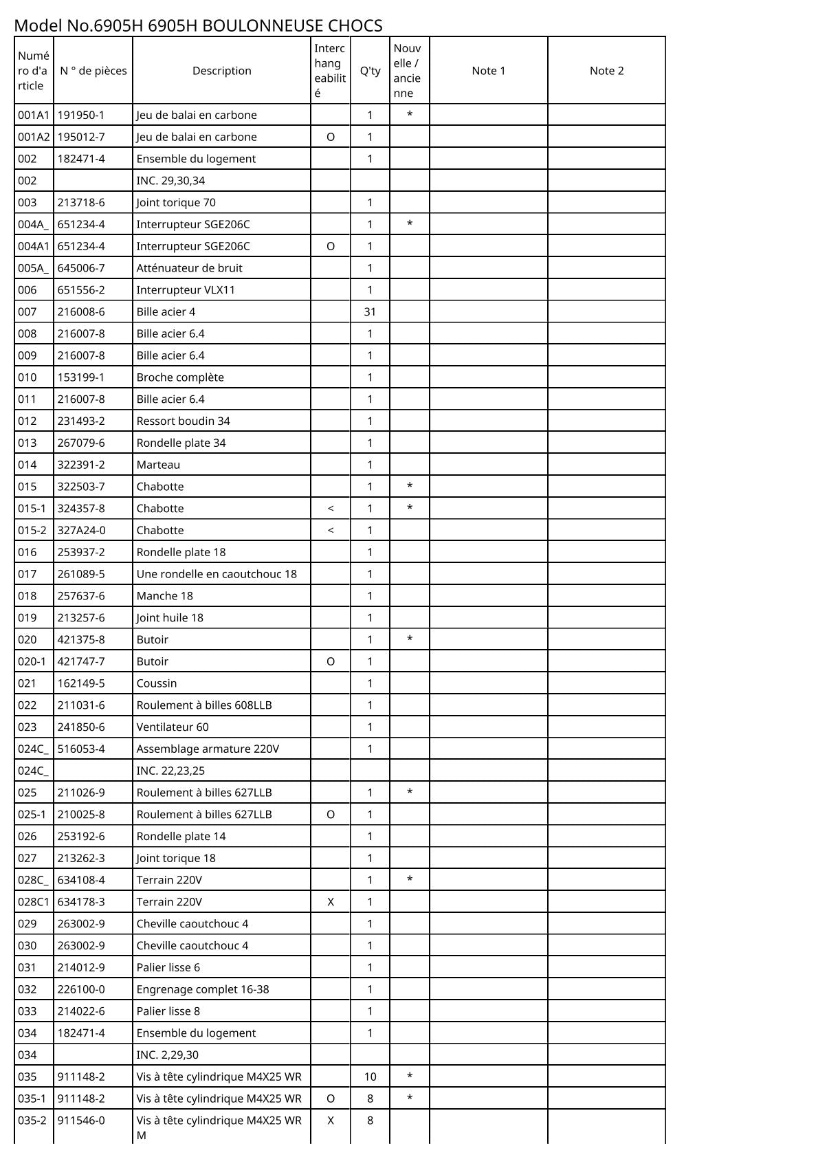 Vue éclatée Makita 6905H - page 2