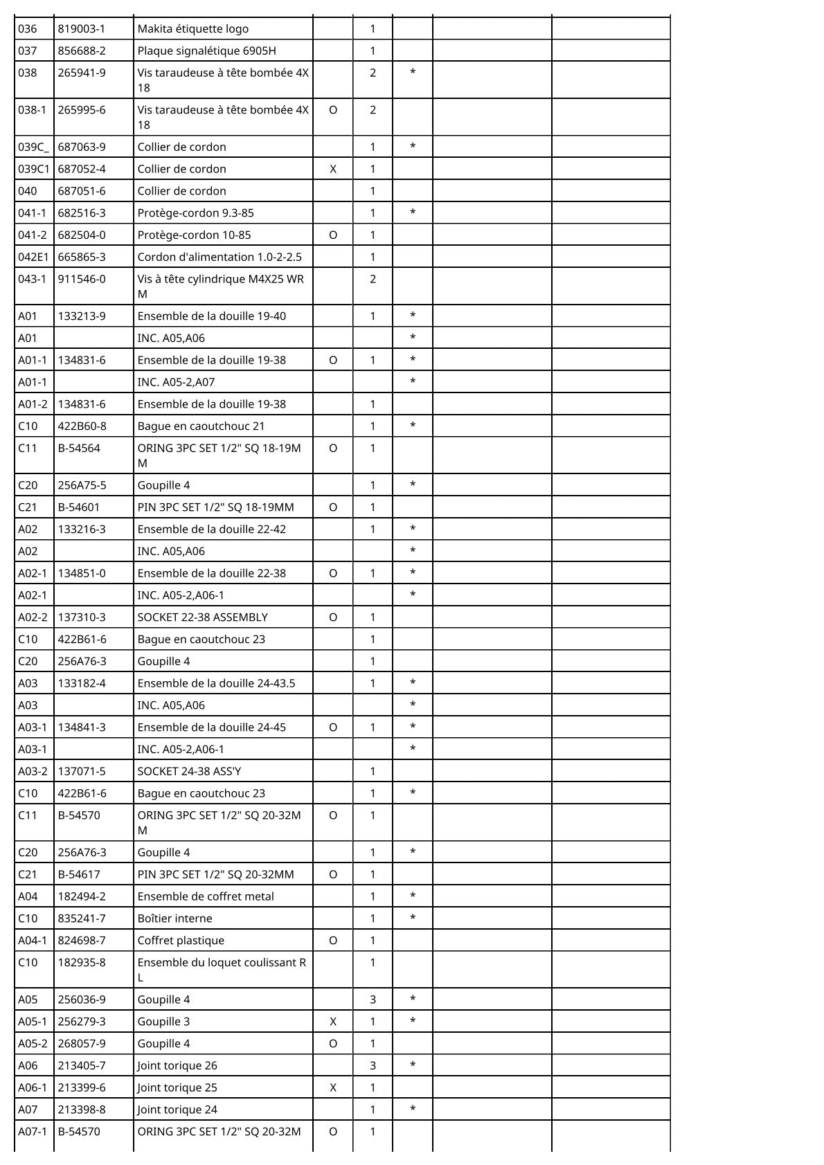 Vue éclatée Makita 6905H - page 3