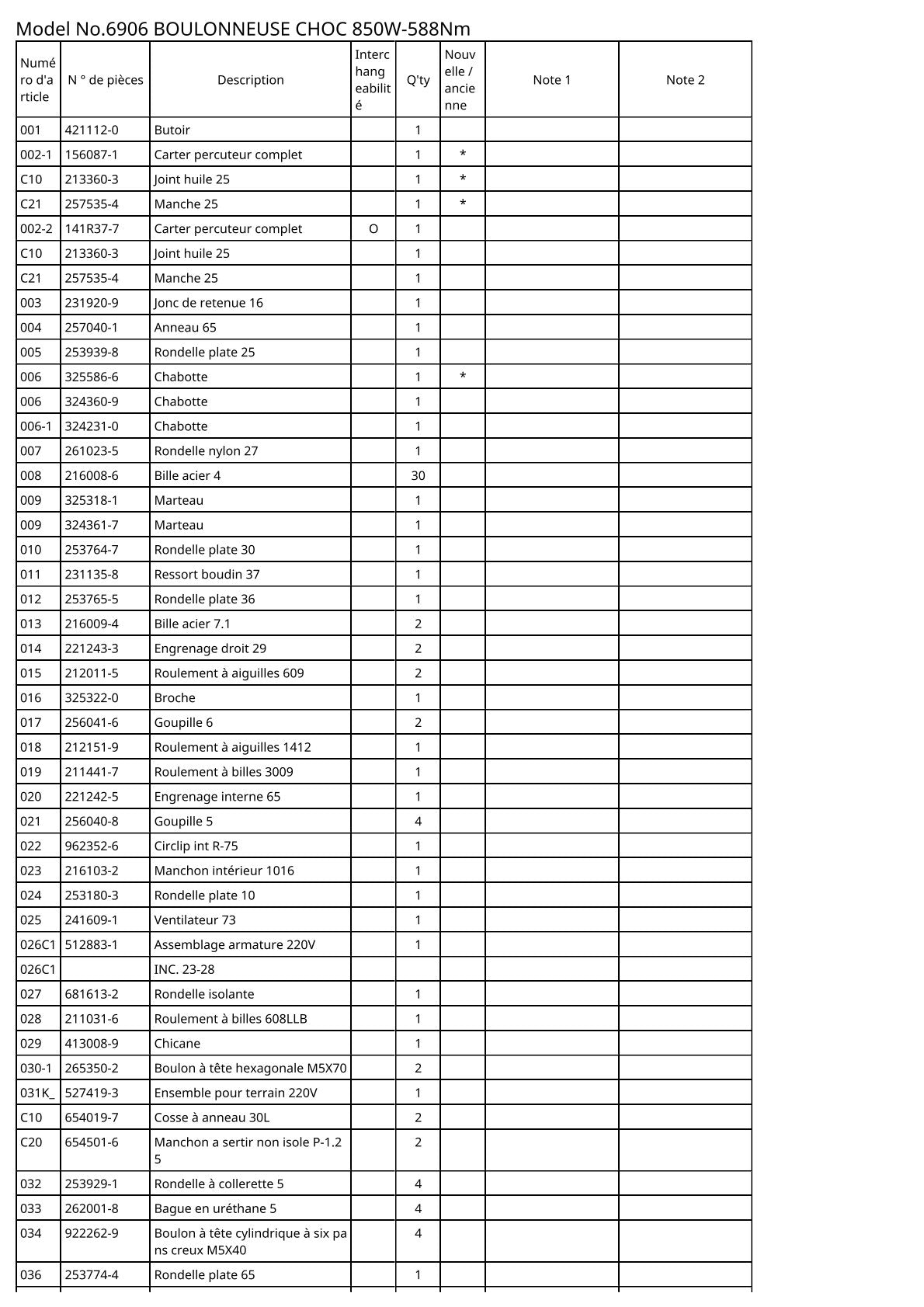 Vue éclatée Makita 6906 - page 2
