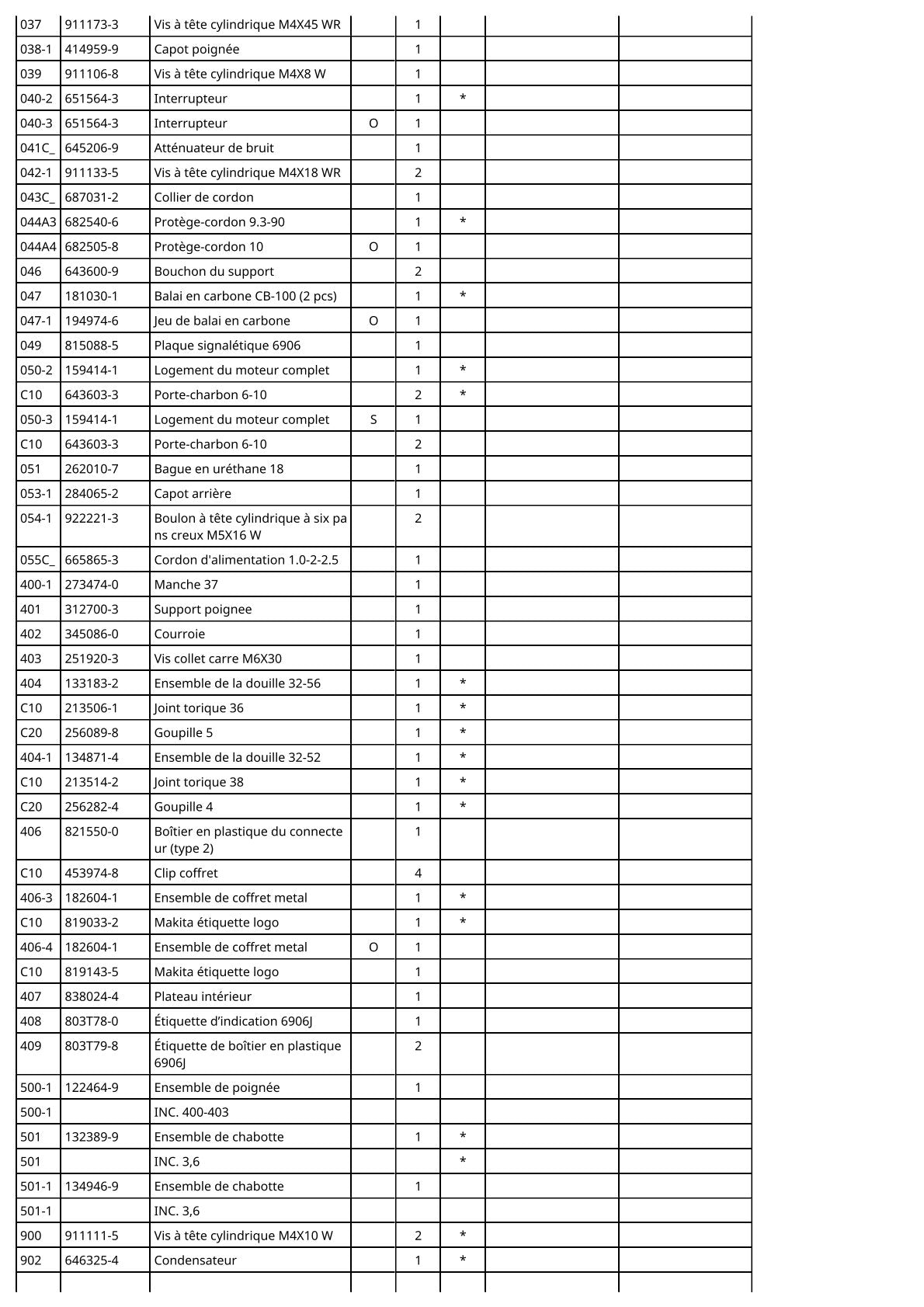 Vue éclatée Makita 6906 - page 3