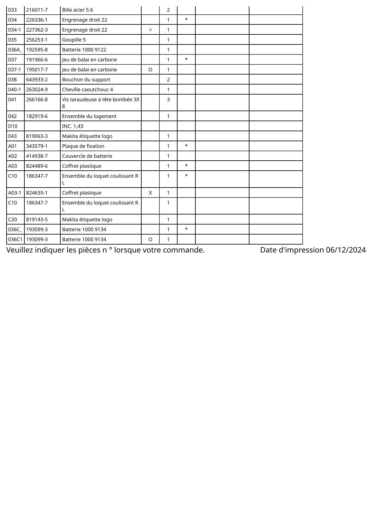 Vue éclatée Makita 6908D - page 3