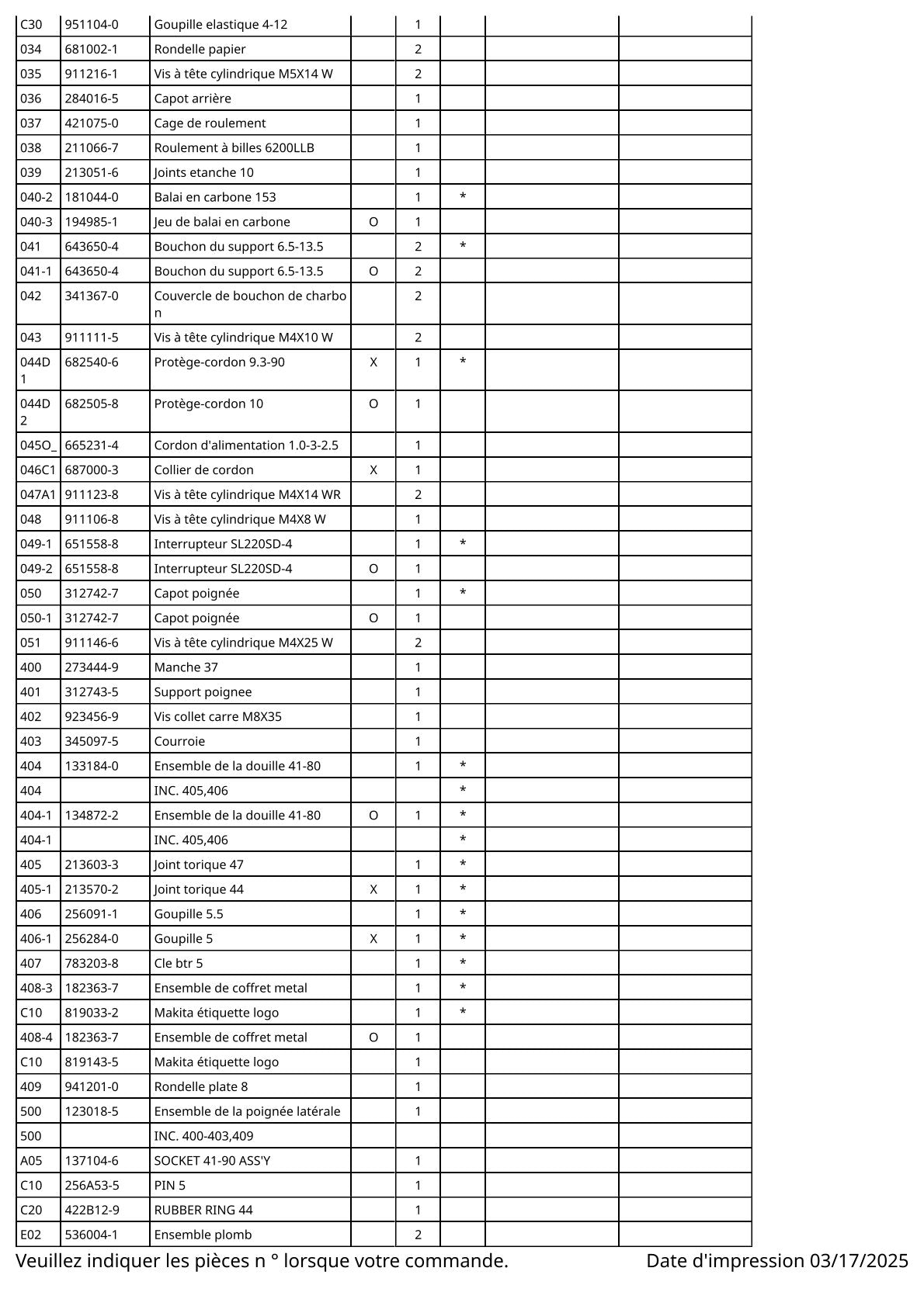 Vue éclatée Makita 6910 - page 3