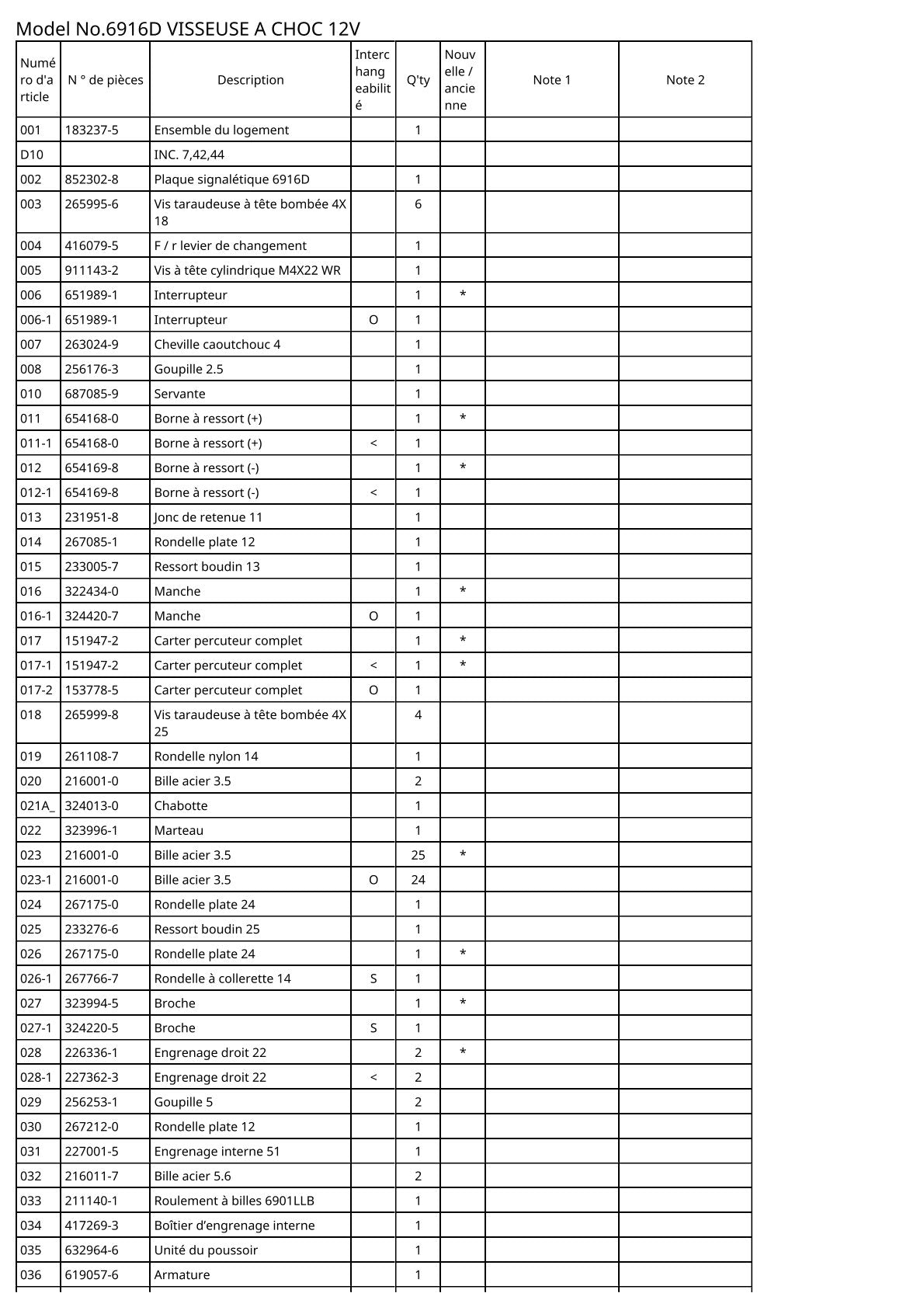 Vue éclatée Makita 6916D - page 2