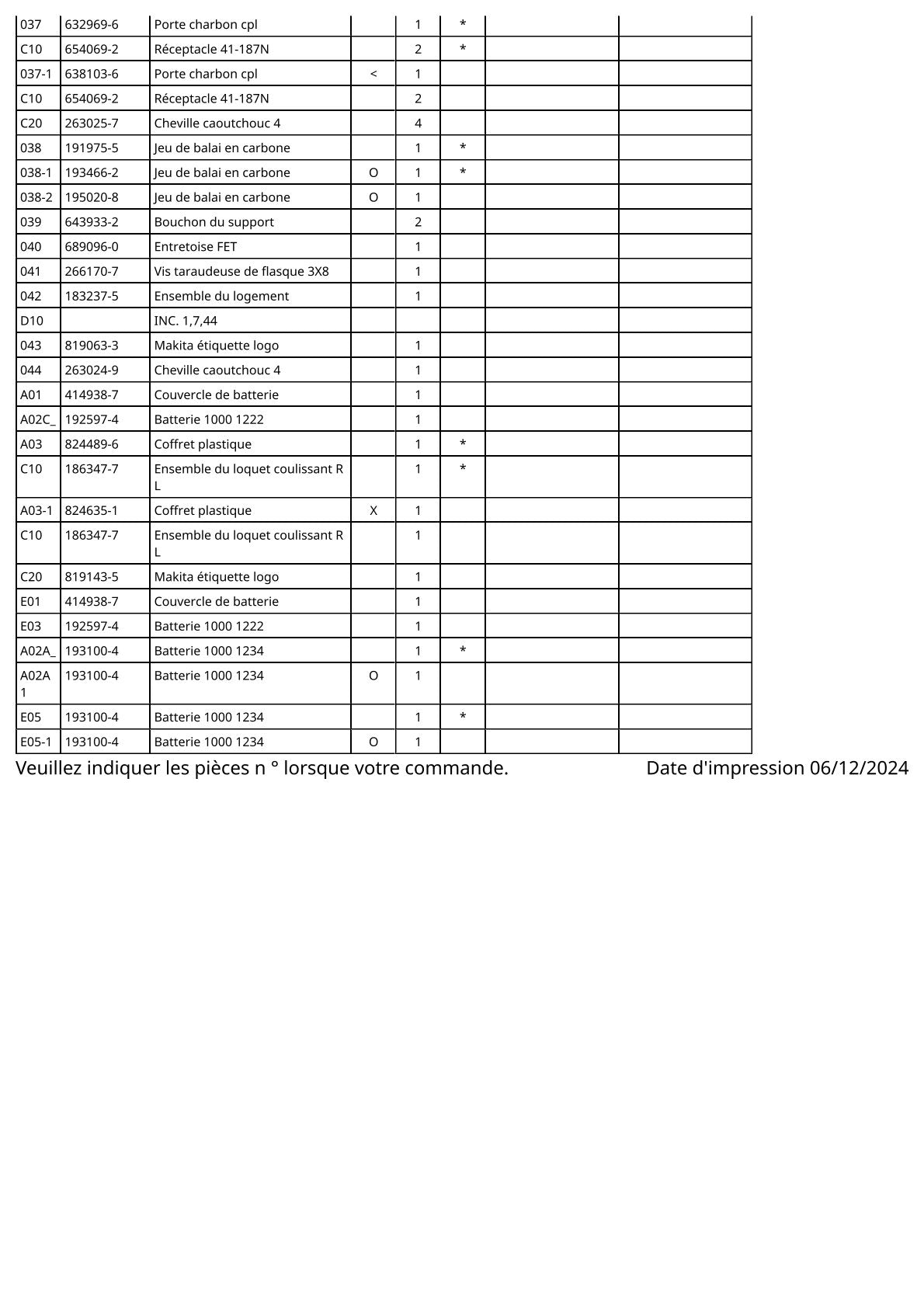 Vue éclatée Makita 6916D - page 3