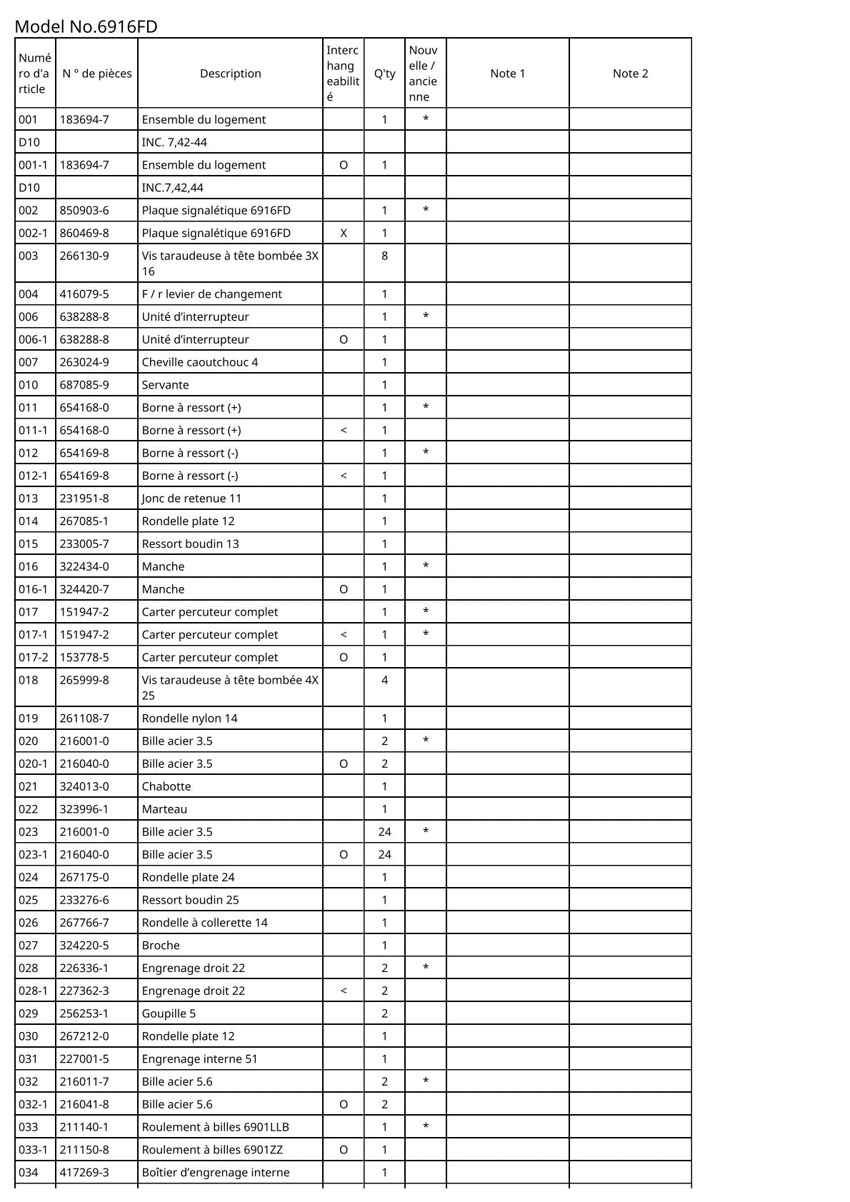Vue éclatée Makita 6916FD - page 2
