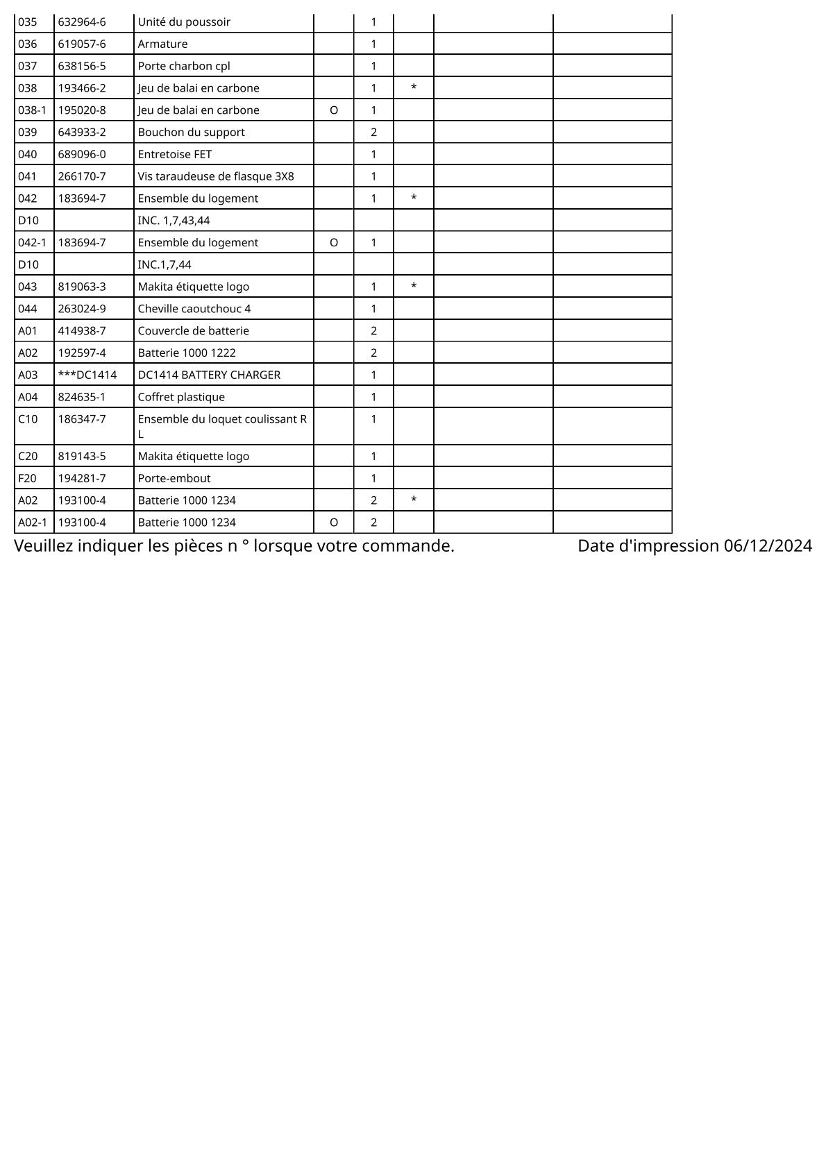 Vue éclatée Makita 6916FD - page 3