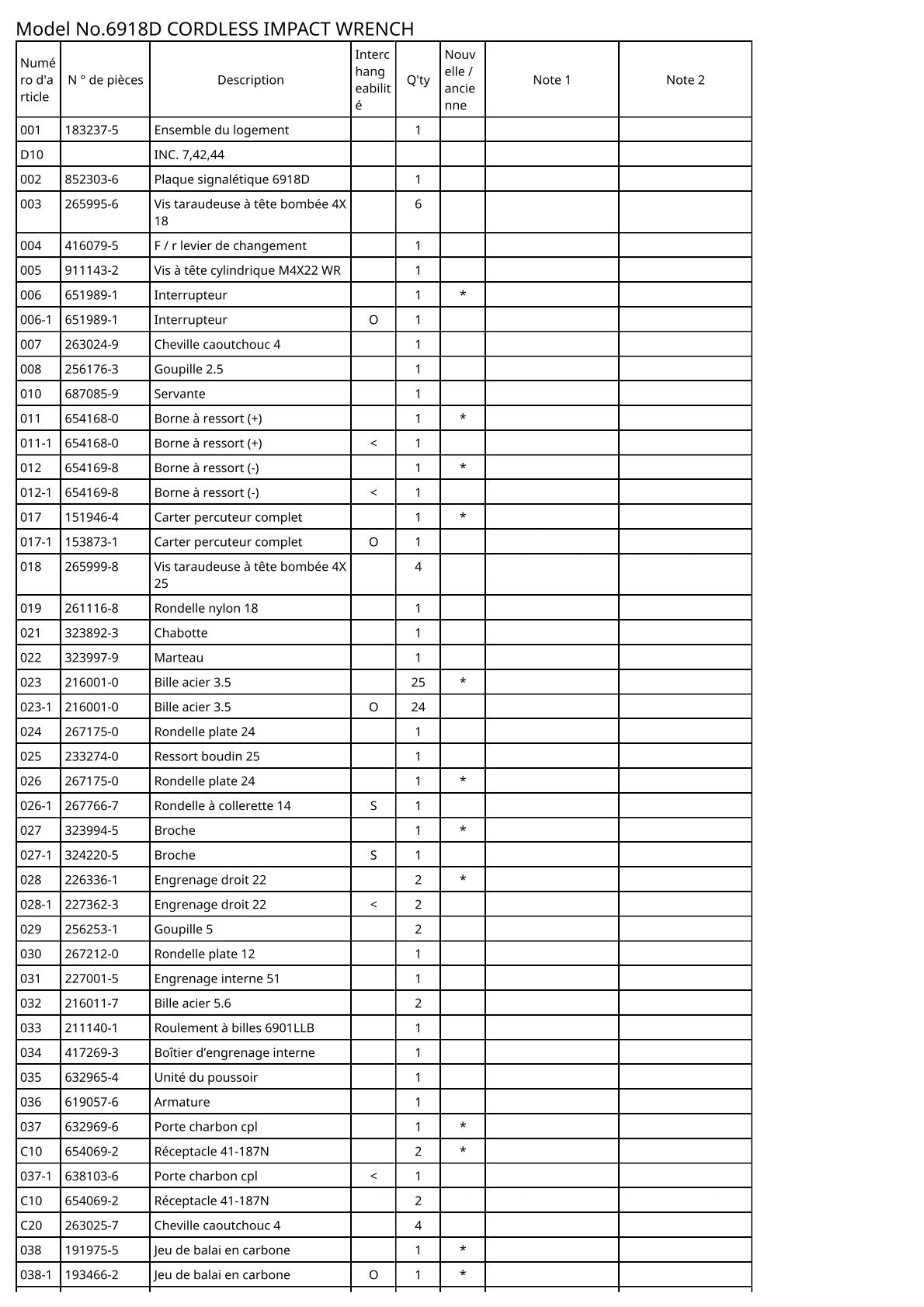 Vue éclatée Makita 6918D - page 2
