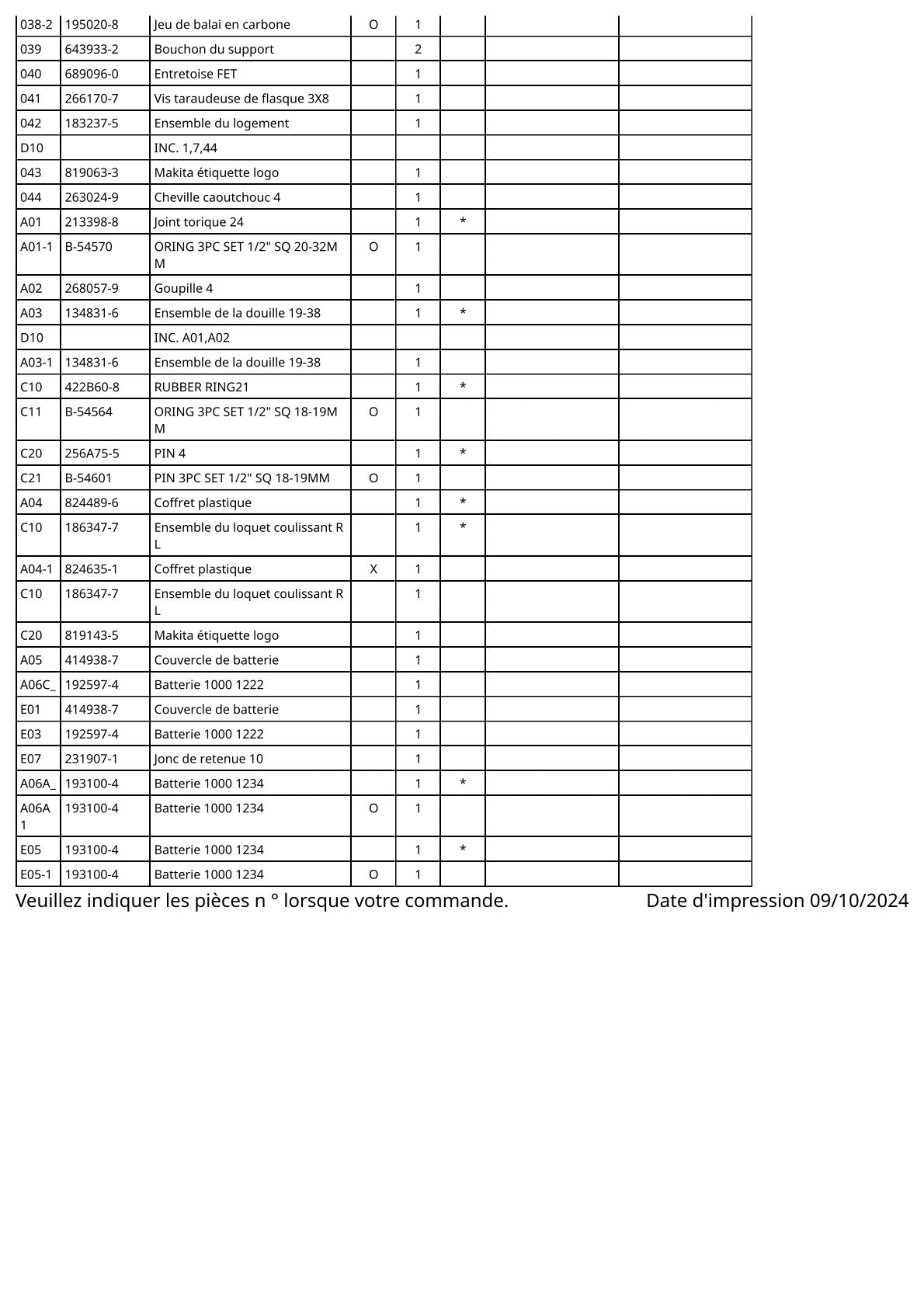 Vue éclatée Makita 6918D - page 3