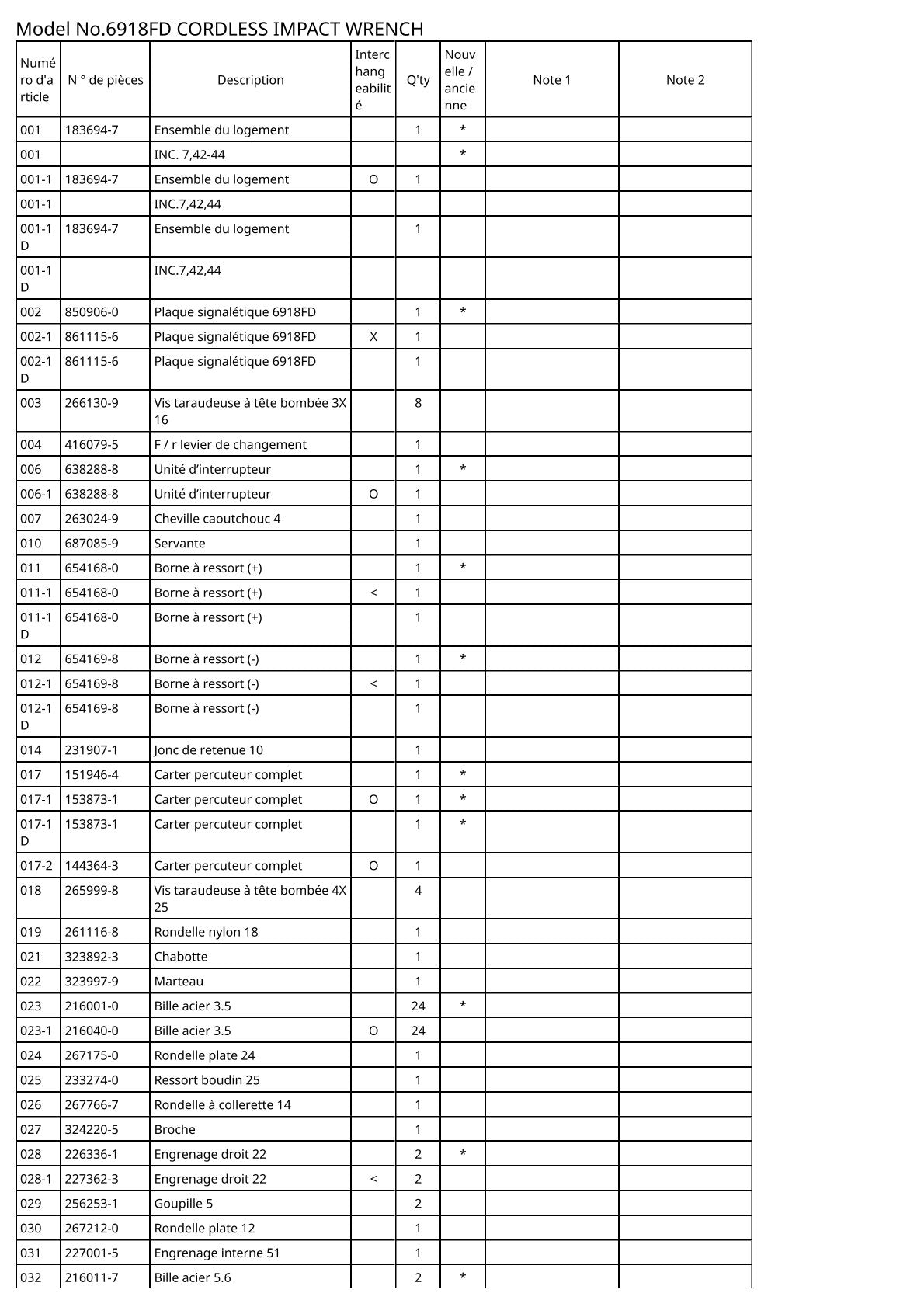 Vue éclatée Makita 6918FD - page 2