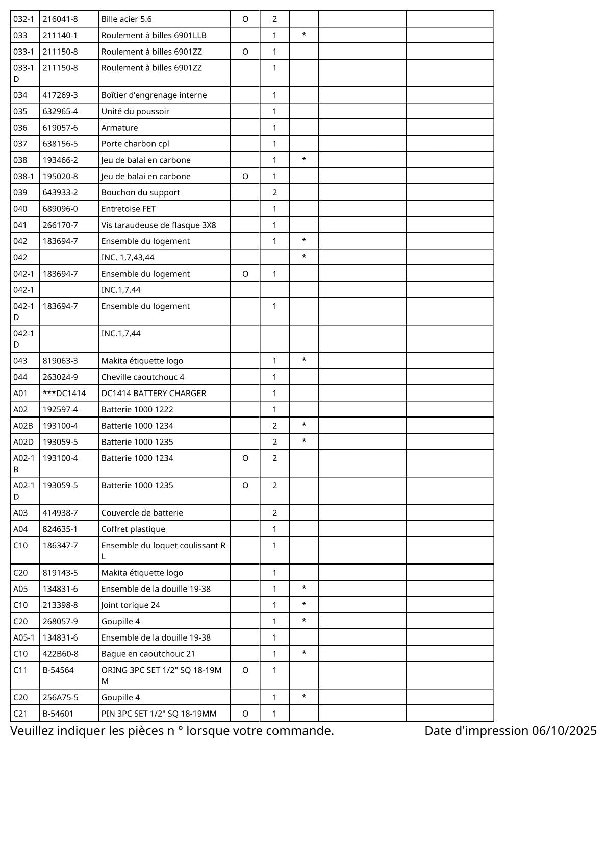 Vue éclatée Makita 6918FD - page 3