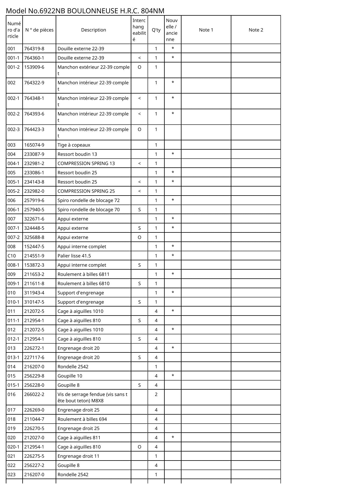 Vue éclatée Makita 6922NB - page 2