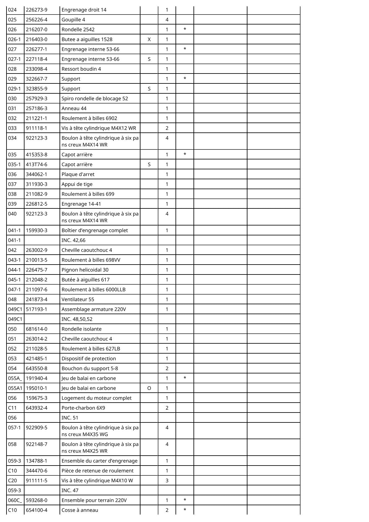 Vue éclatée Makita 6922NB - page 3