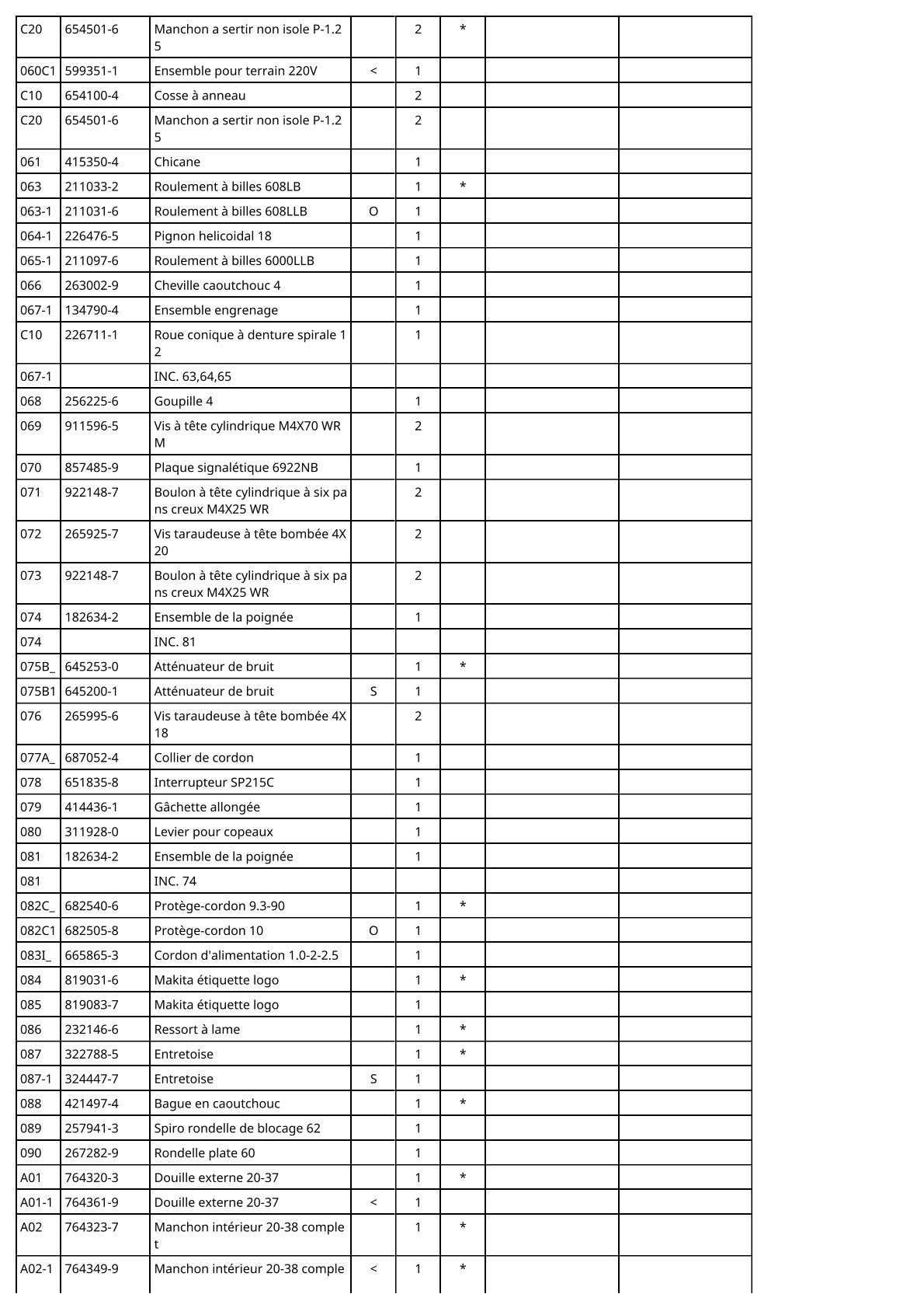 Vue éclatée Makita 6922NB - page 4