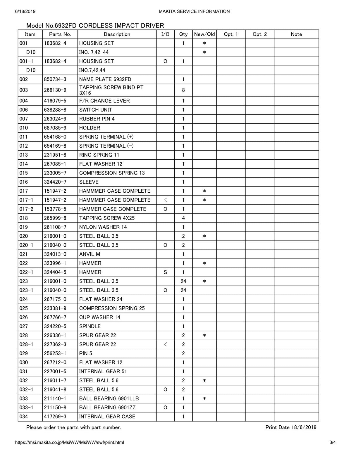 Vue éclatée Makita 6932FD - page 3