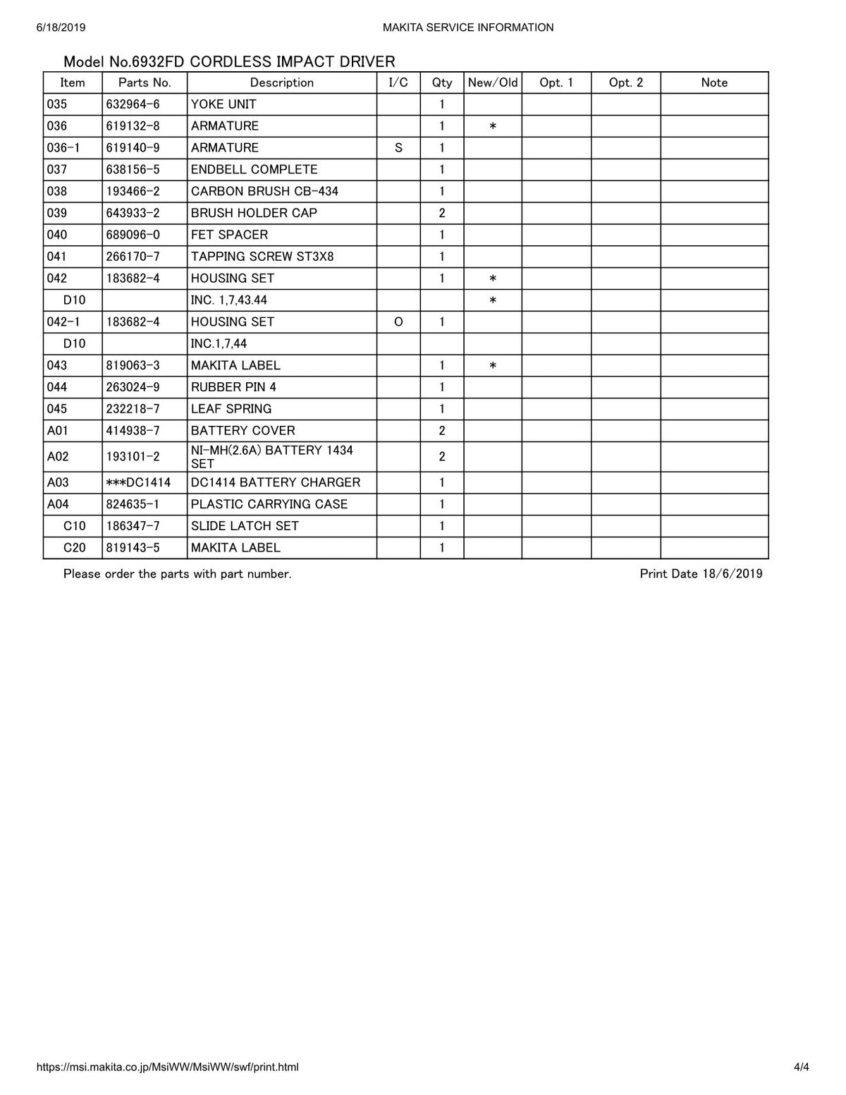 Vue éclatée Makita 6932FD - page 4