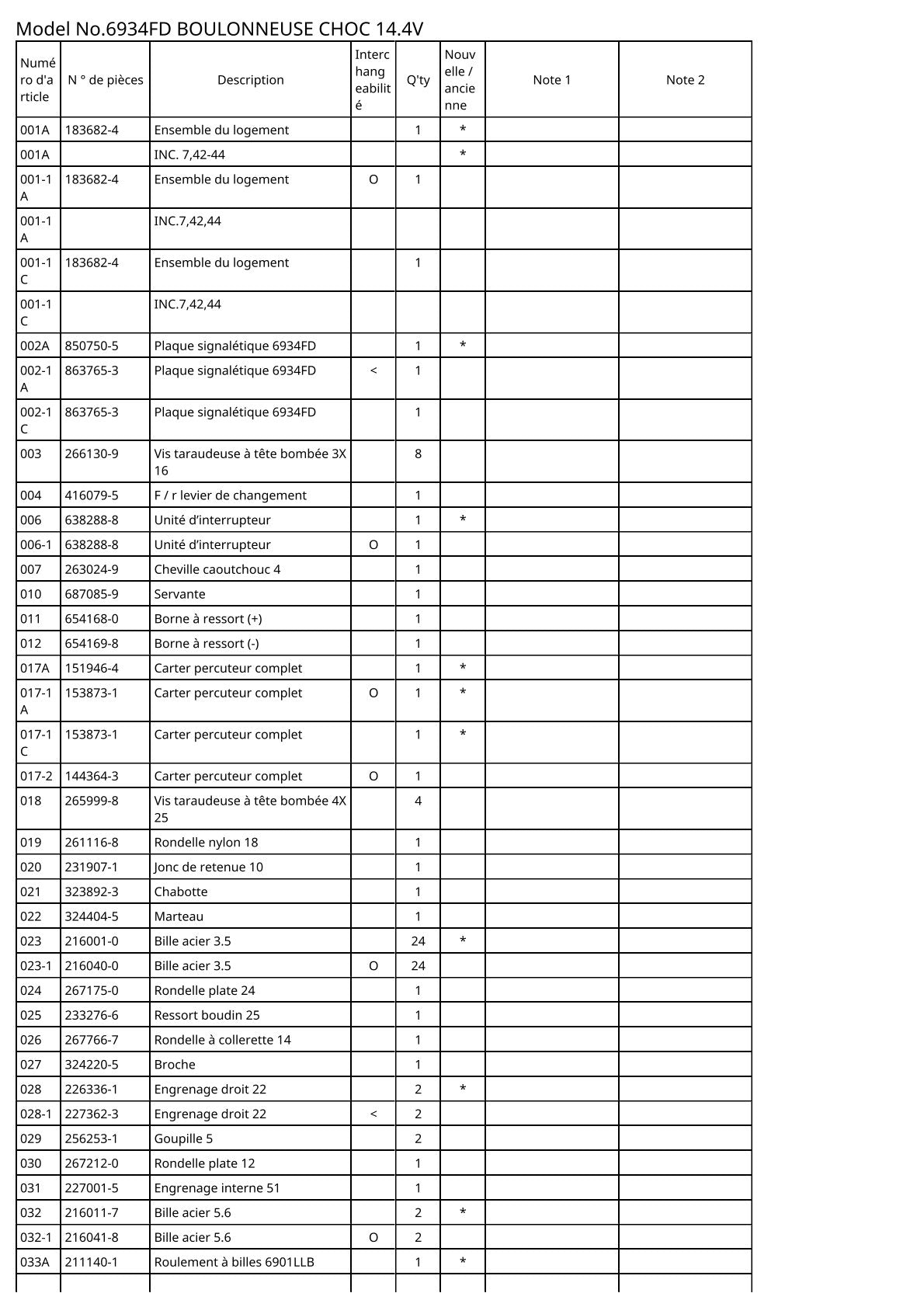 Vue éclatée Makita 6934FD - page 2