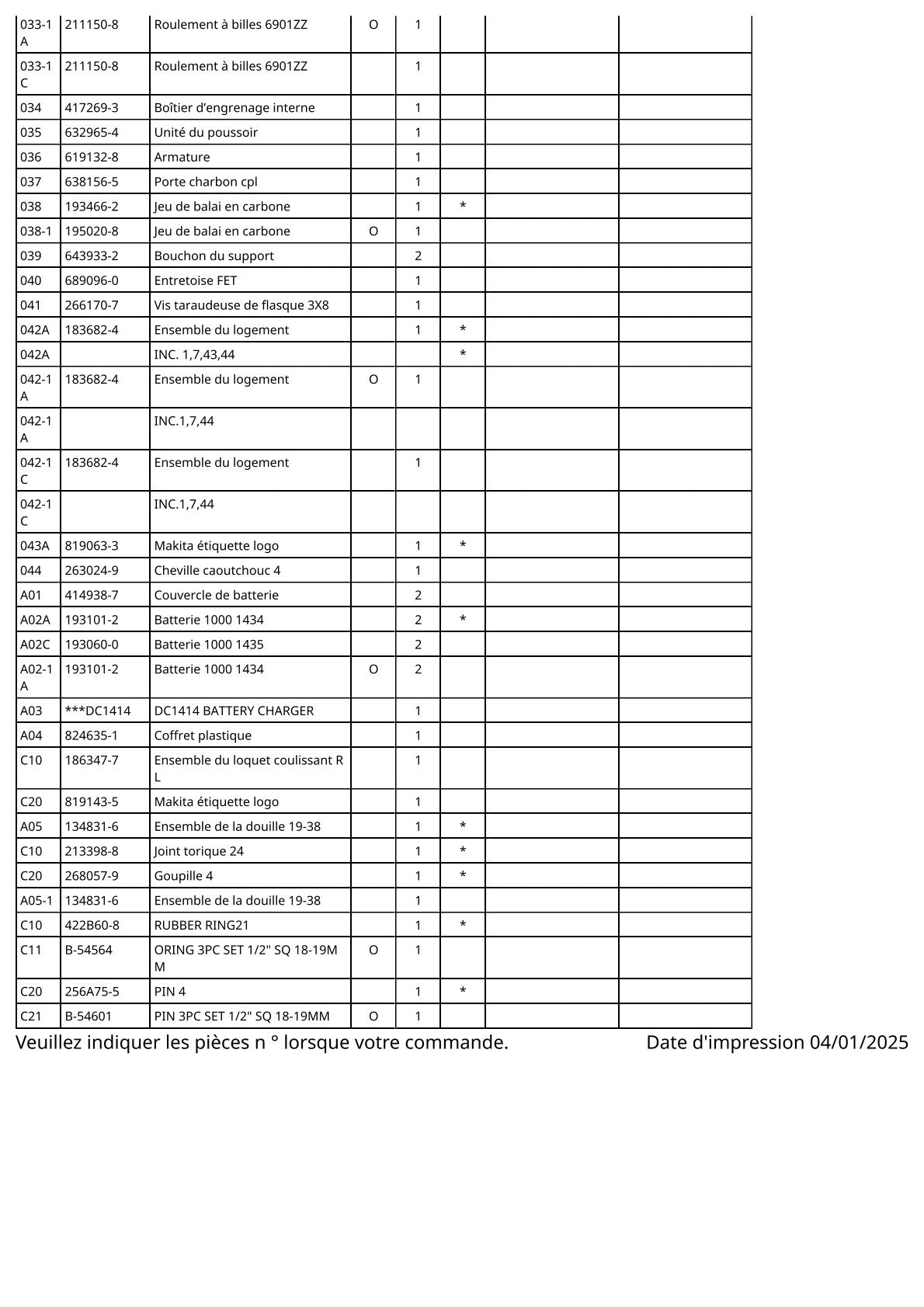 Vue éclatée Makita 6934FD - page 3