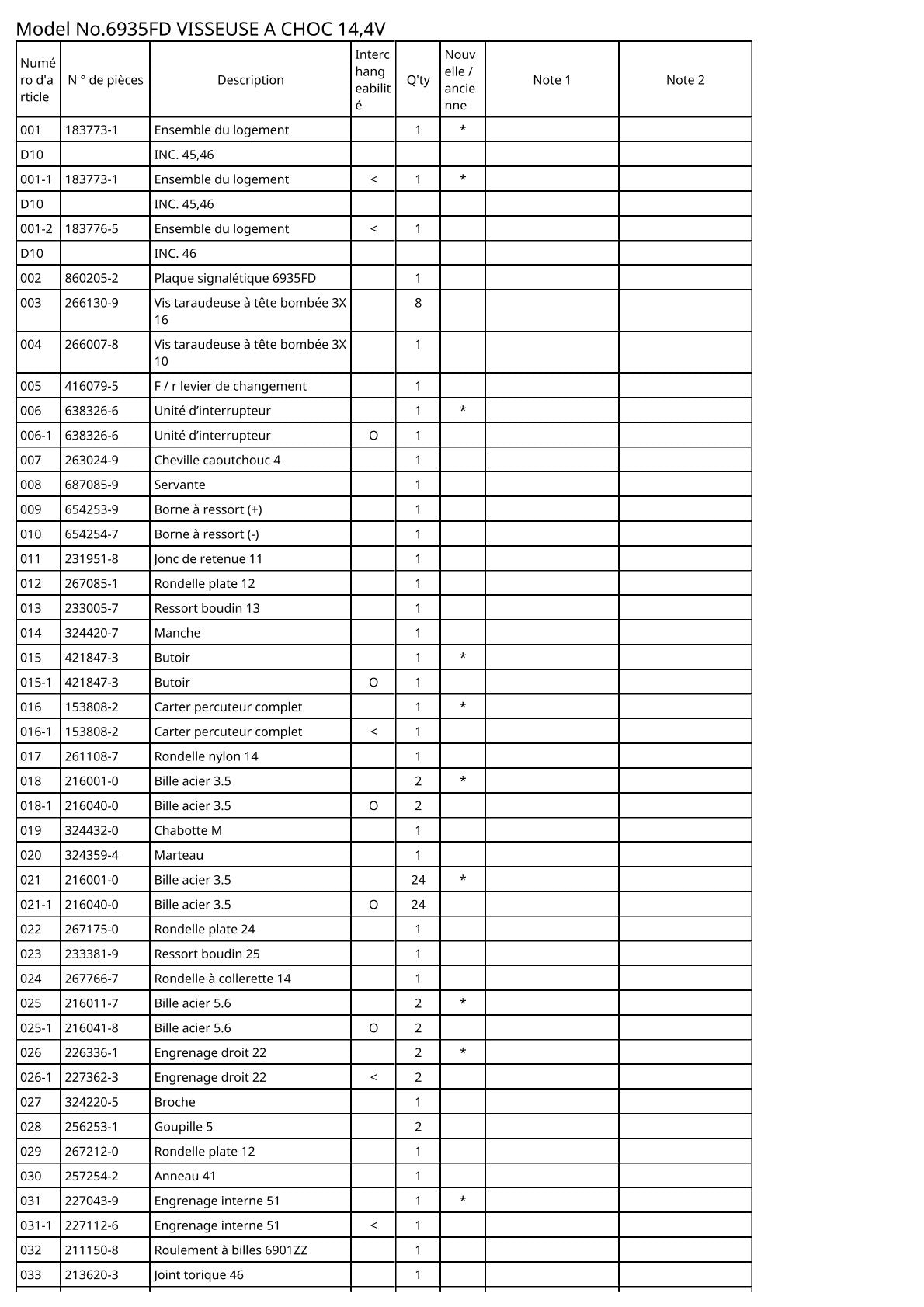 Vue éclatée Makita 6935FD - page 2