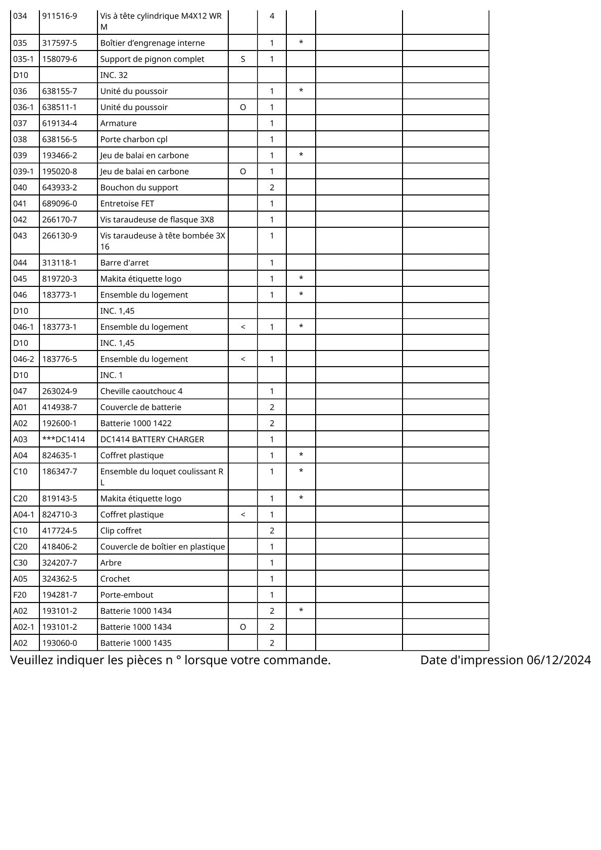 Vue éclatée Makita 6935FD - page 3