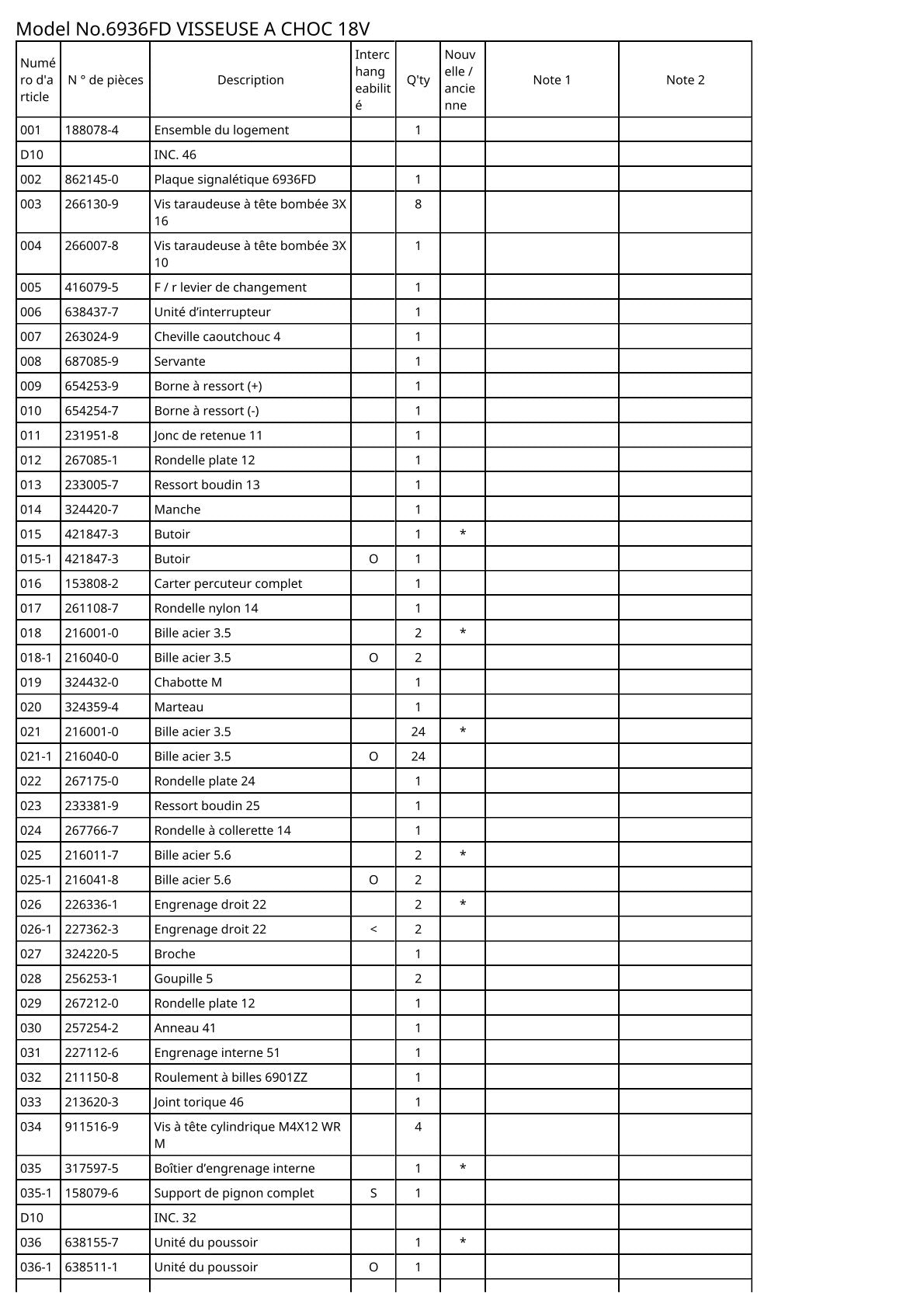 Vue éclatée Makita 6936FD - page 2