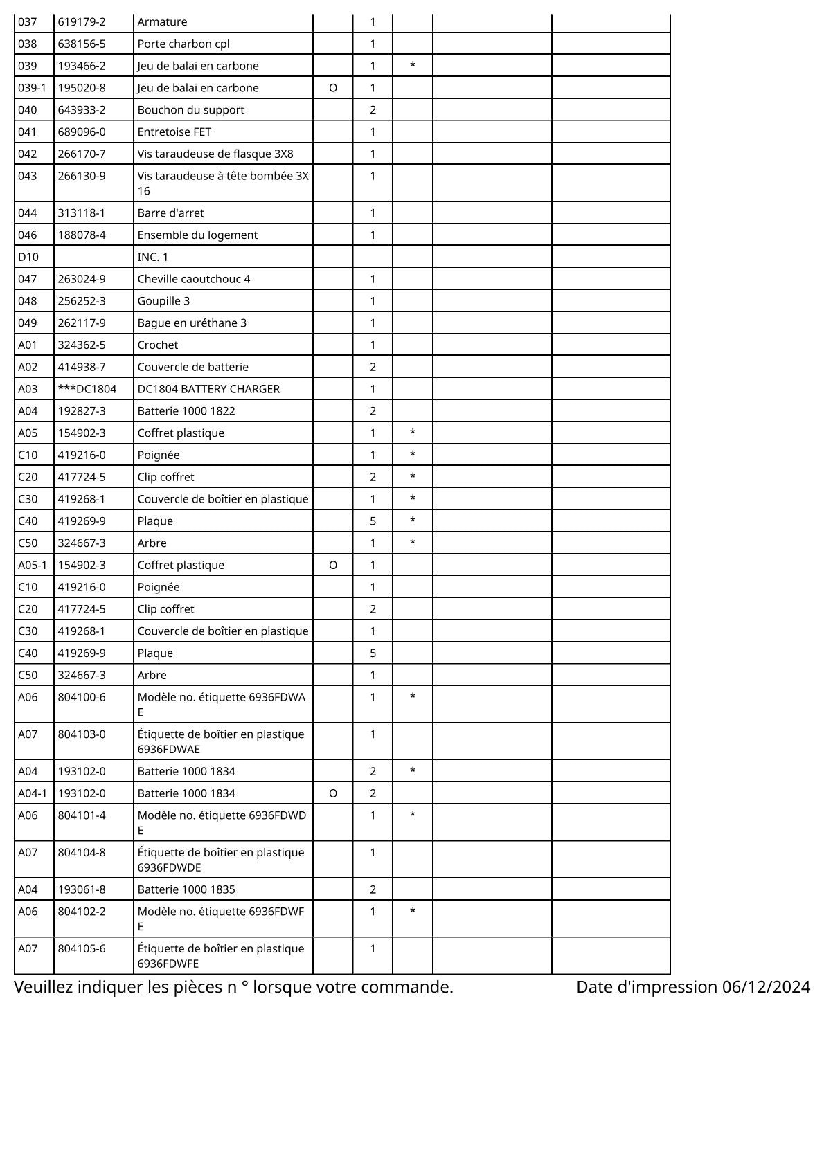 Vue éclatée Makita 6936FD - page 3