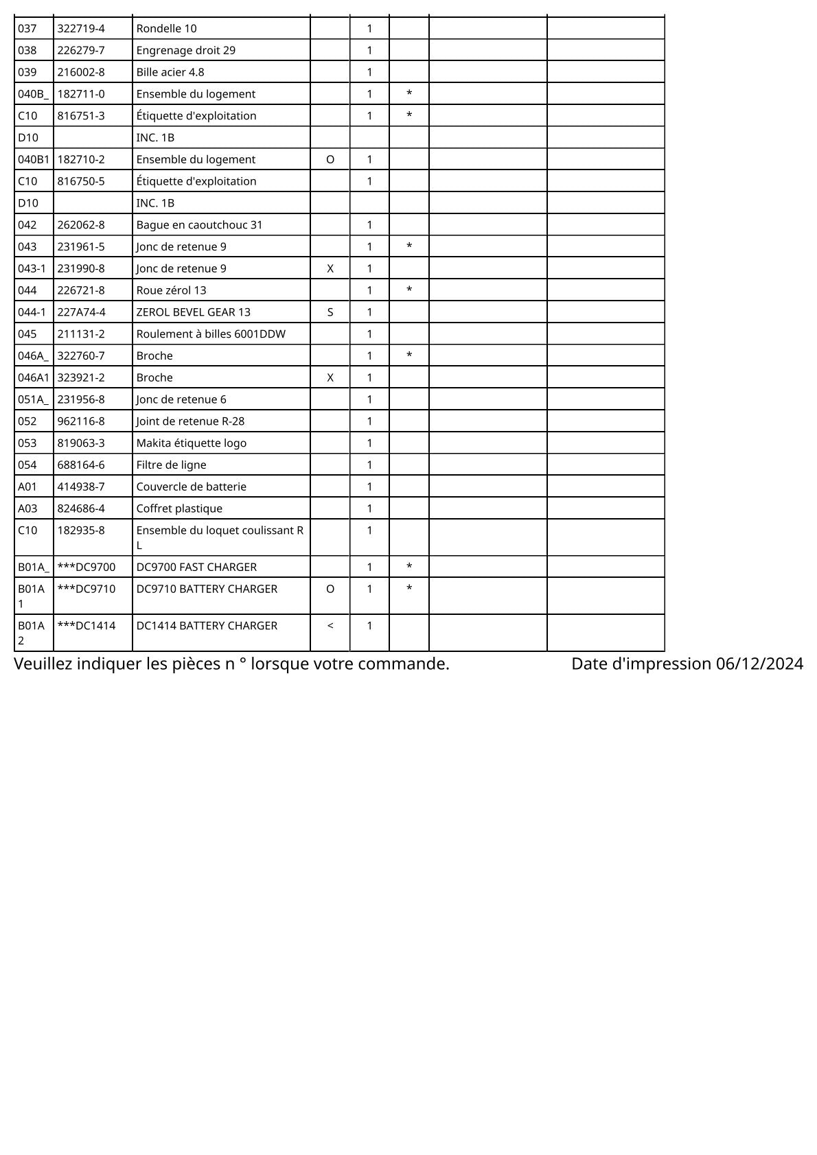 Vue éclatée Makita 6940D - page 3