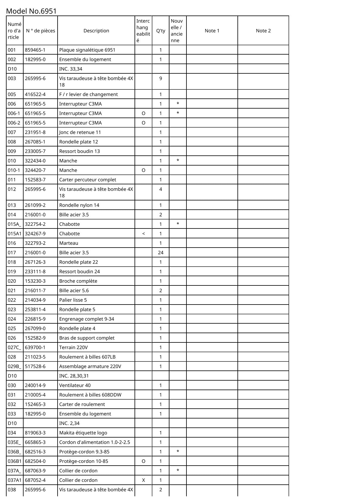 Vue éclatée Makita 6951 - page 2