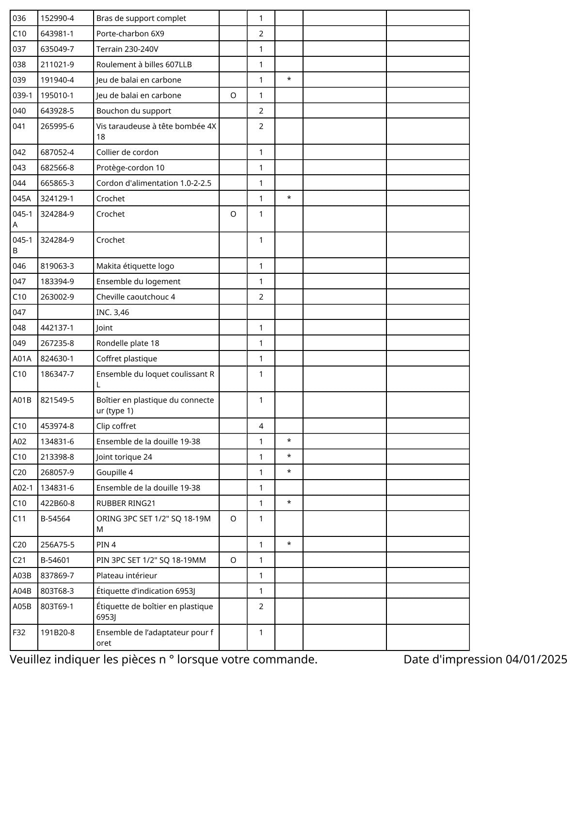 Vue éclatée Makita 6953 - page 3