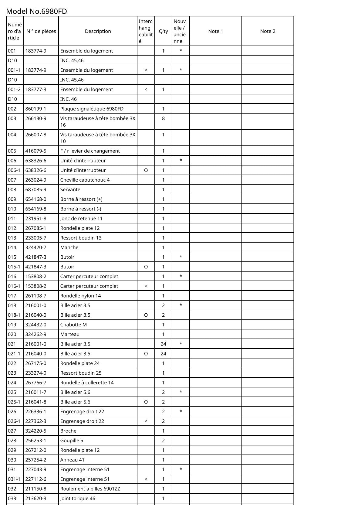 Vue éclatée Makita 6980FD - page 2